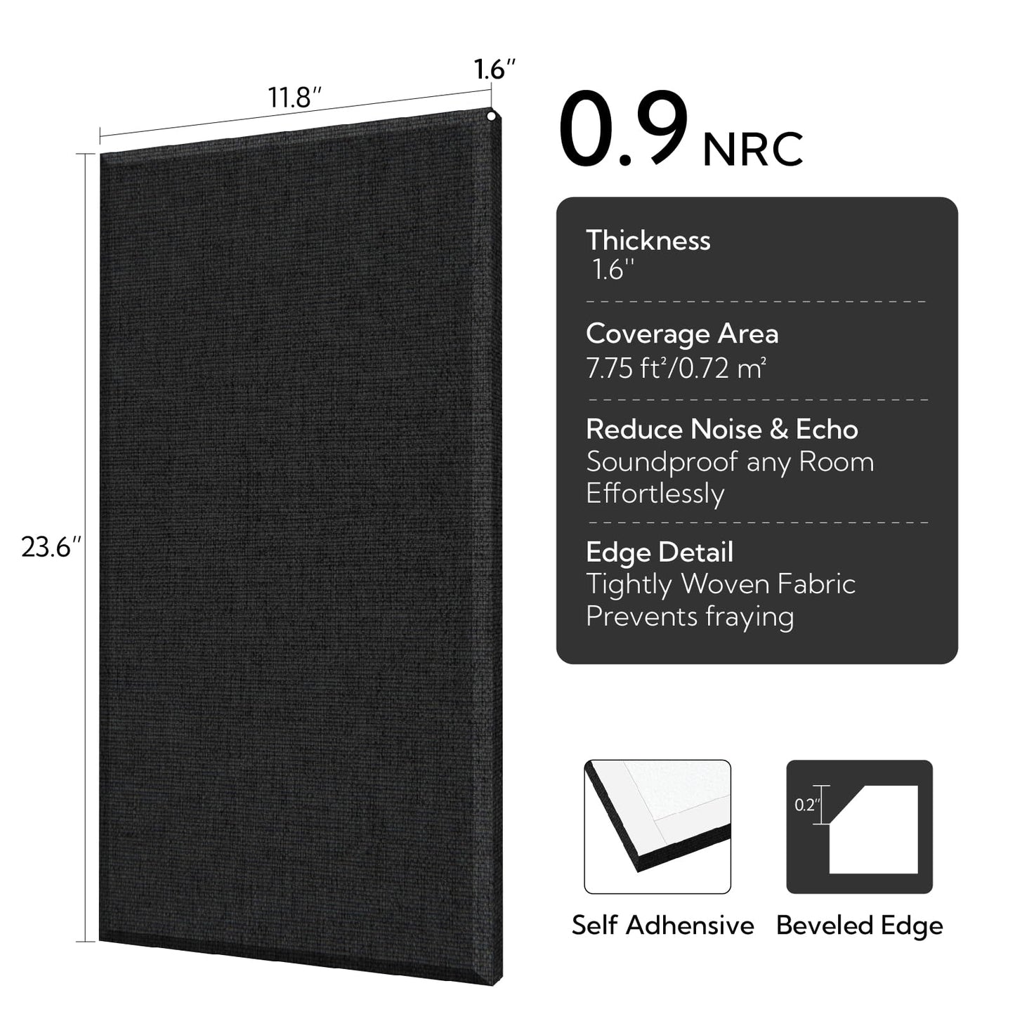 Olanglab Fiberglass Acoustic Wall Panels 4 Pack, 11.8'' x 23.6'' Sound Panels, Fabric Wrapped Sound Proof Panels for Walls (Black)