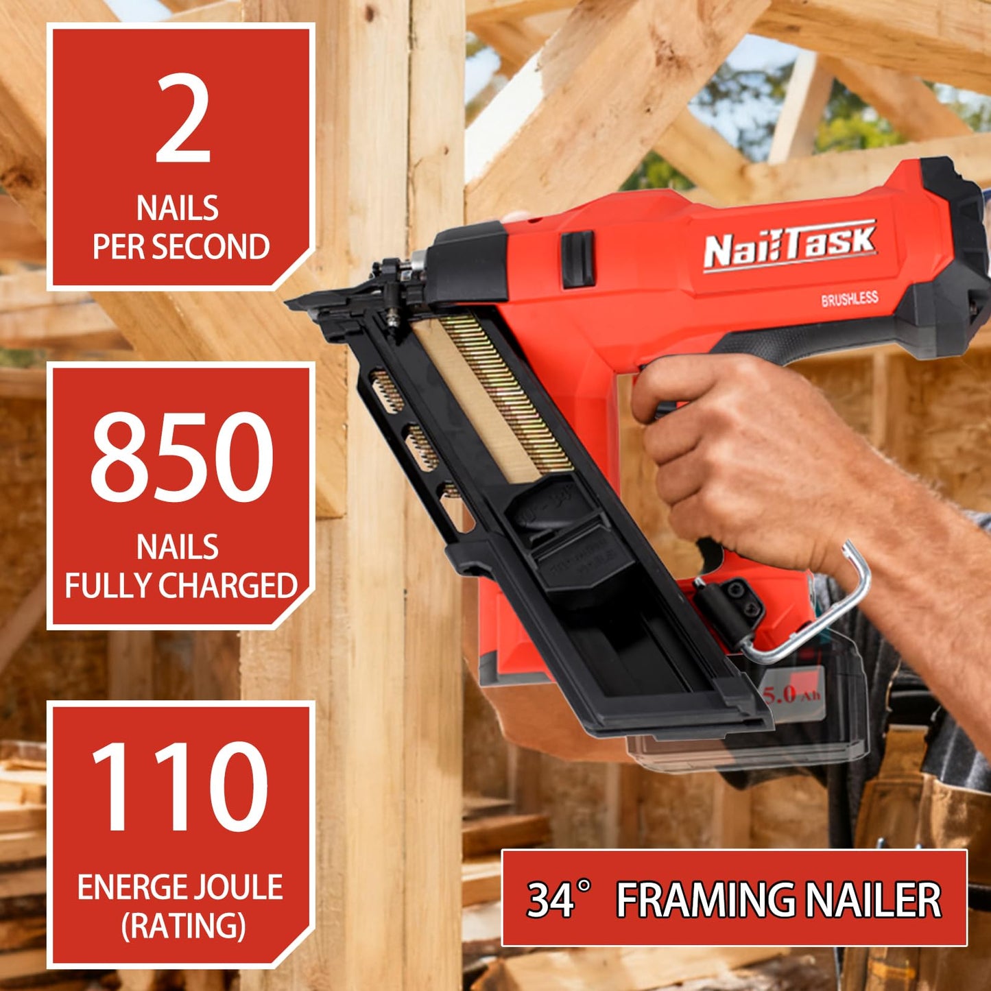 Nailtask 34° Electric Cordless Framing Nail Gun Dual Mode 3 1/2 Inch Pin Nailer Cordless Metal Roofing Set for Construction Furniture Wood Depth Adjust Brushless Motor Power Tools (Without Battery)