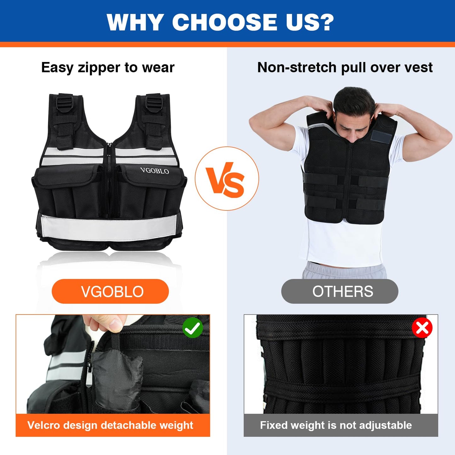 VGOBLO Adjustable Weighted Vest for Women Men, 2-18 lbs Strength Training Weight Vest with adjustable weights 12 Sandbags, Zipper Womens Weighted Vest Washable with Reflective for Walking Running Gym