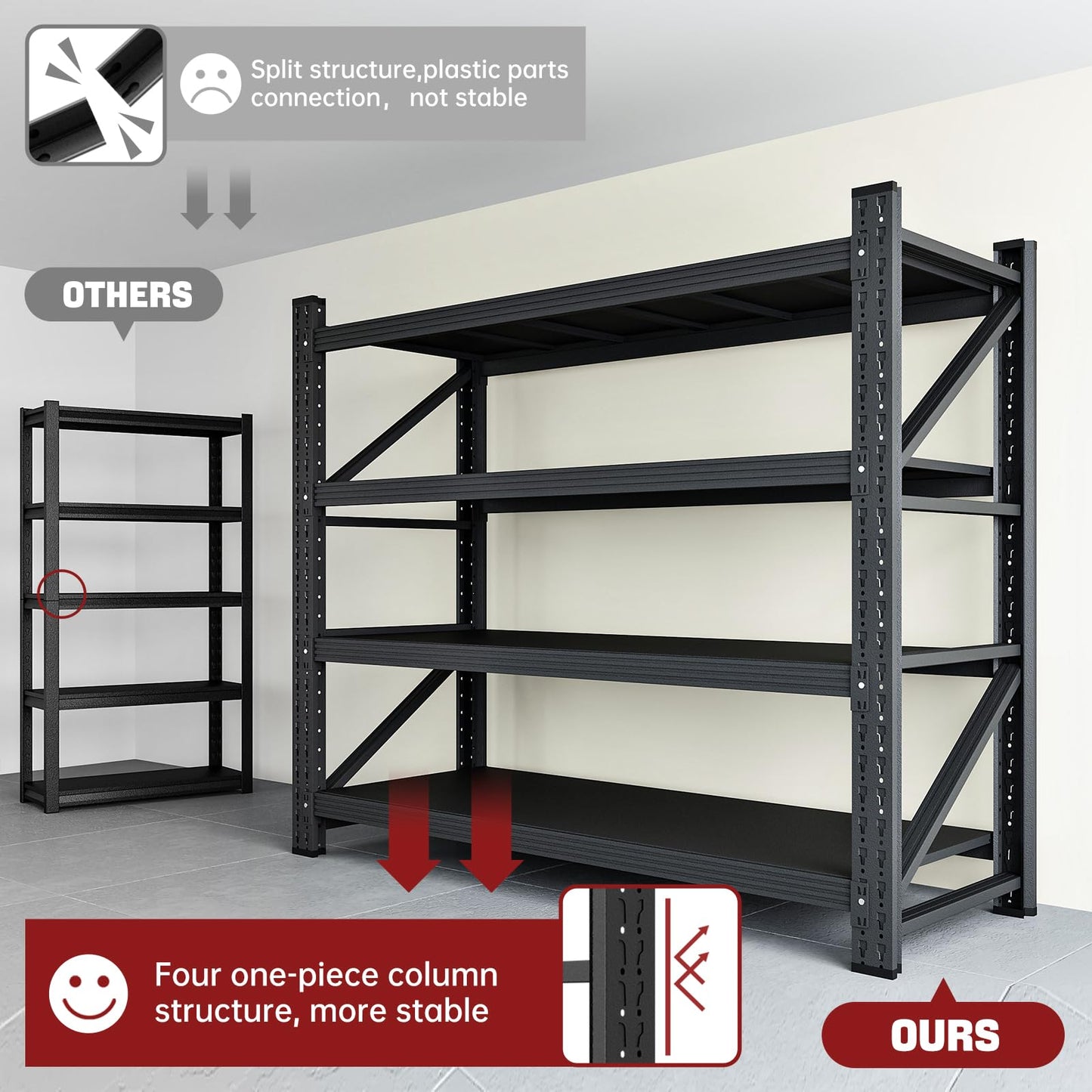 RAVIGIN 3000LBS Storage Shelves, 48" W Garage Shelving Heavy Duty Metal Adjustable Garage Shelves, Shelving Units Industrial Shelving for Warehouse, 48" W x 23.7" D x 70" H, Black