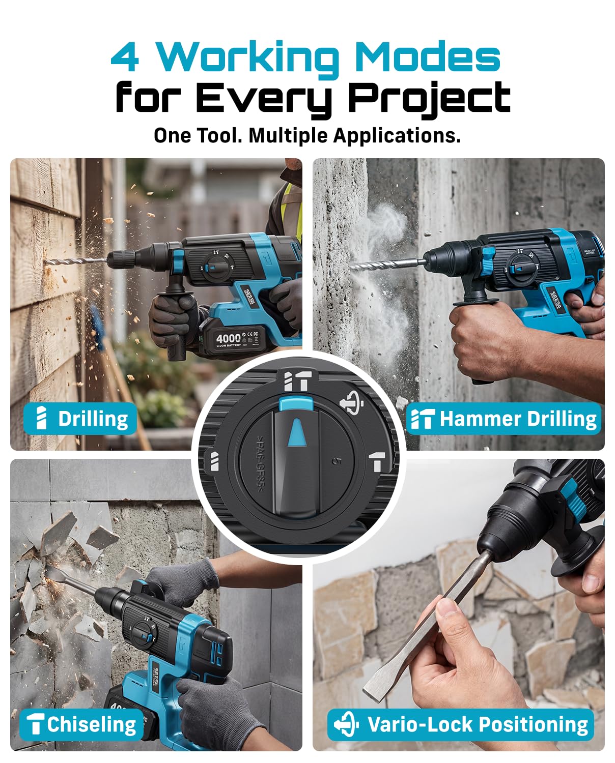 Seesii 1-Inch Cordless SDS-Plus Rotary Hammer Drill, 2.8J Impact Energy Brushless Motor, 4-Mode with Safety Clutch, 2 x 4.0Ah Batteries & Chisel/Bit Set for Concrete Drilling & Home Renovation