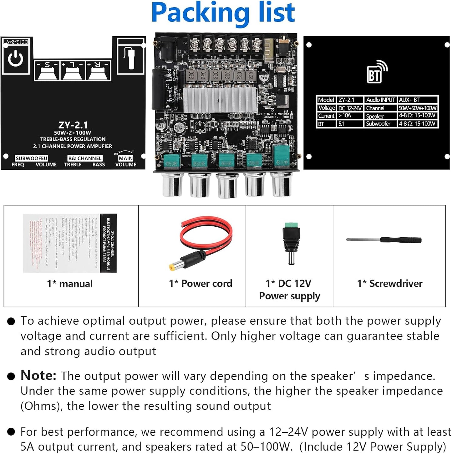 Romicta 2.1 5.0 200W 12-24V Channel Bluetooth Amplifier Board HiFi Subwoofer Audio AMP with Treble Freq and Bass