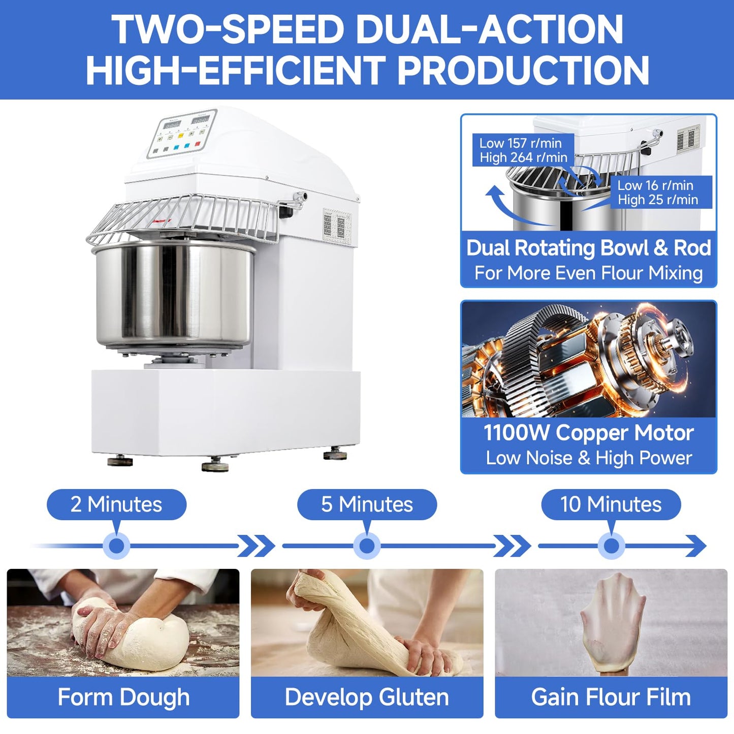 EKway 27lbs/20Qt Commercial Dough Mixer with Timer, 1100W Heavy Duty Kneading Machine with 304 Stainless Steel Bowl, Touch Screen,2 Speeds Dual Rotation for Restaurant, Bakery, Pizzeria (White)