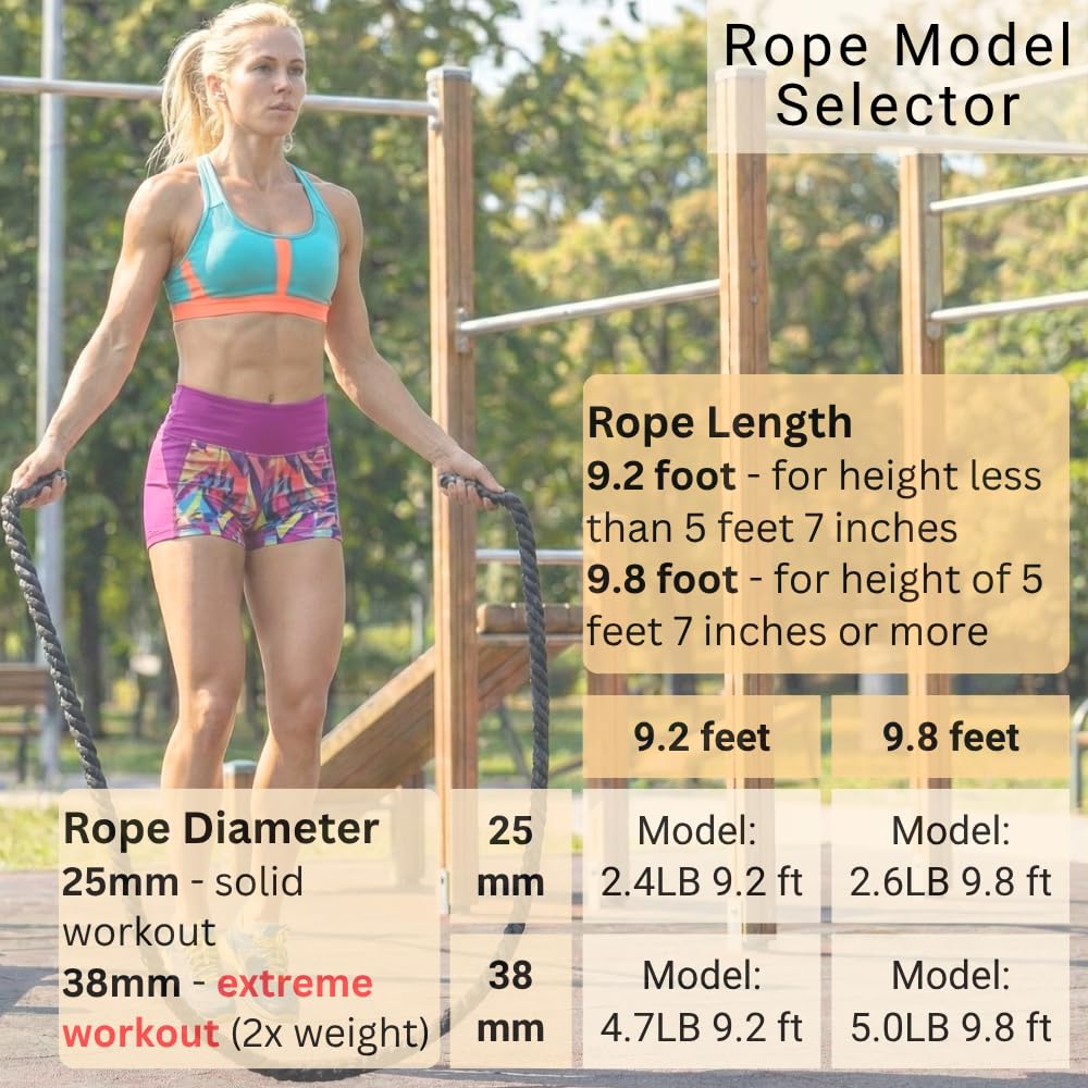 NUPARA FITNESS Weighted Jump Rope for Men and Women. Workout Jump Rope for Fitness, Exercise, Strength, Cardio, and Weight Loss. 2.4lb to 5lb.