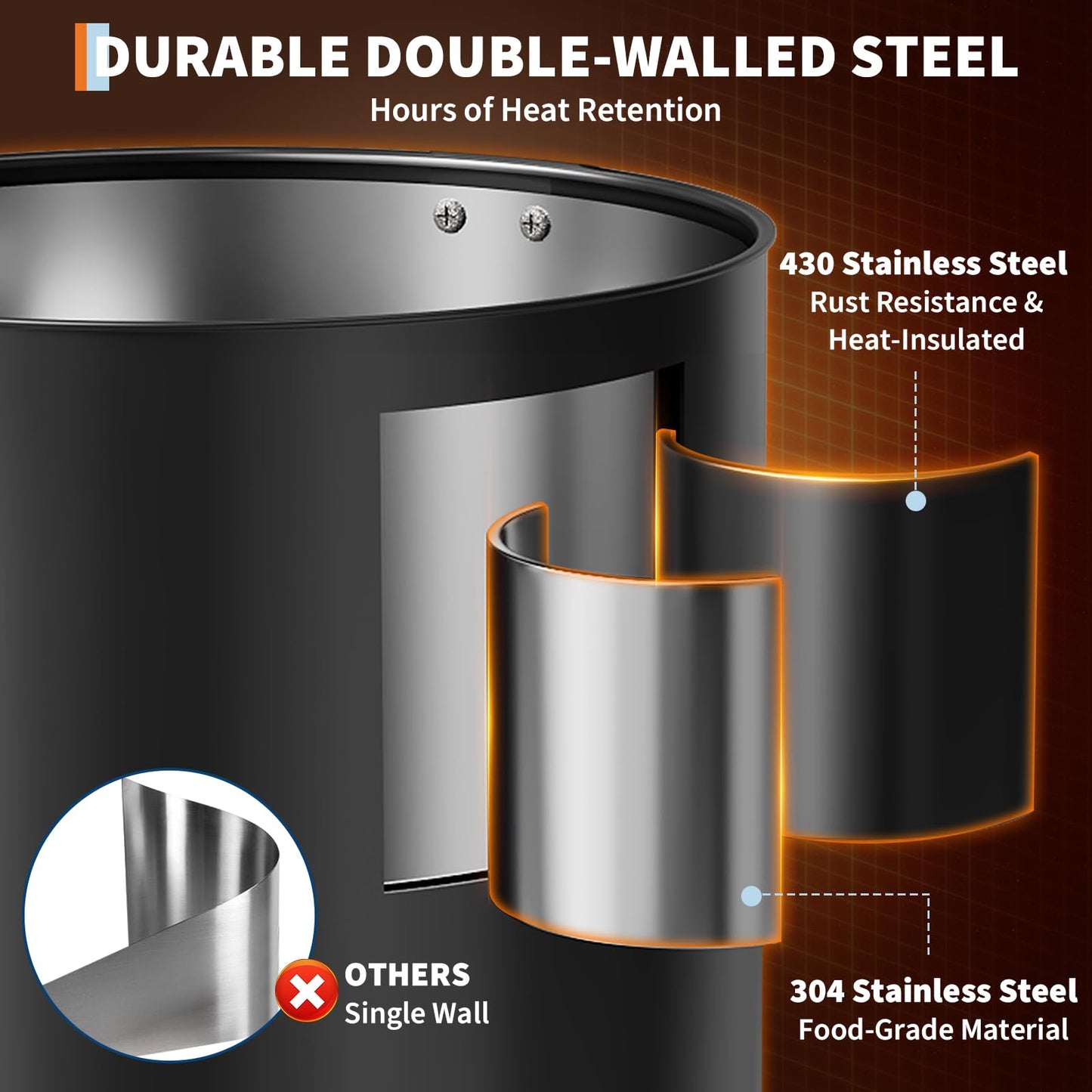 PioneerWorks 18 L/120 Cups Coffee Urn, Double-Wall Stainless Steel Coffee Maker Hot Water Urn, Large Capacity Hot Coffee Dispenser, Quick Brew, Stays Hot for Tea & Beverage at Events & Catering