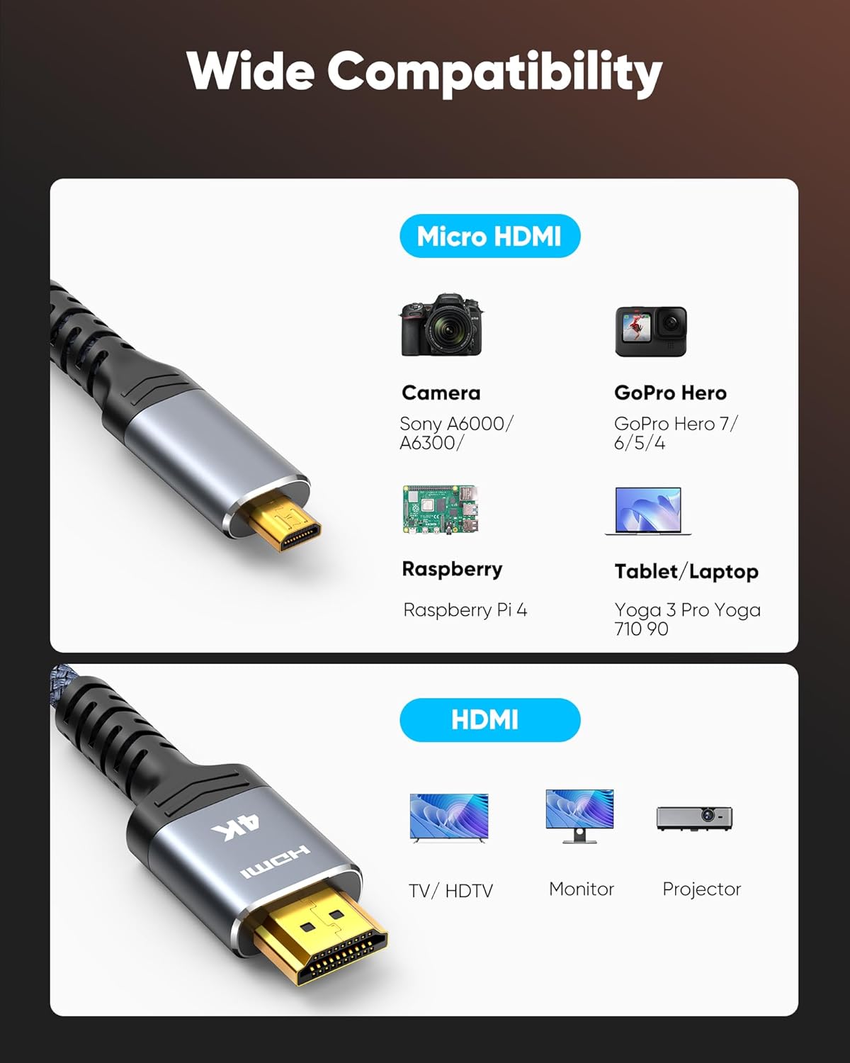 4K 3 2.0 4K@60HZ 2K@165HZ 18Gbps 3FT Highwings Micro HDMI to HDMI Cable FT, Micro Male to HDMI Male Nylon Braided Cord