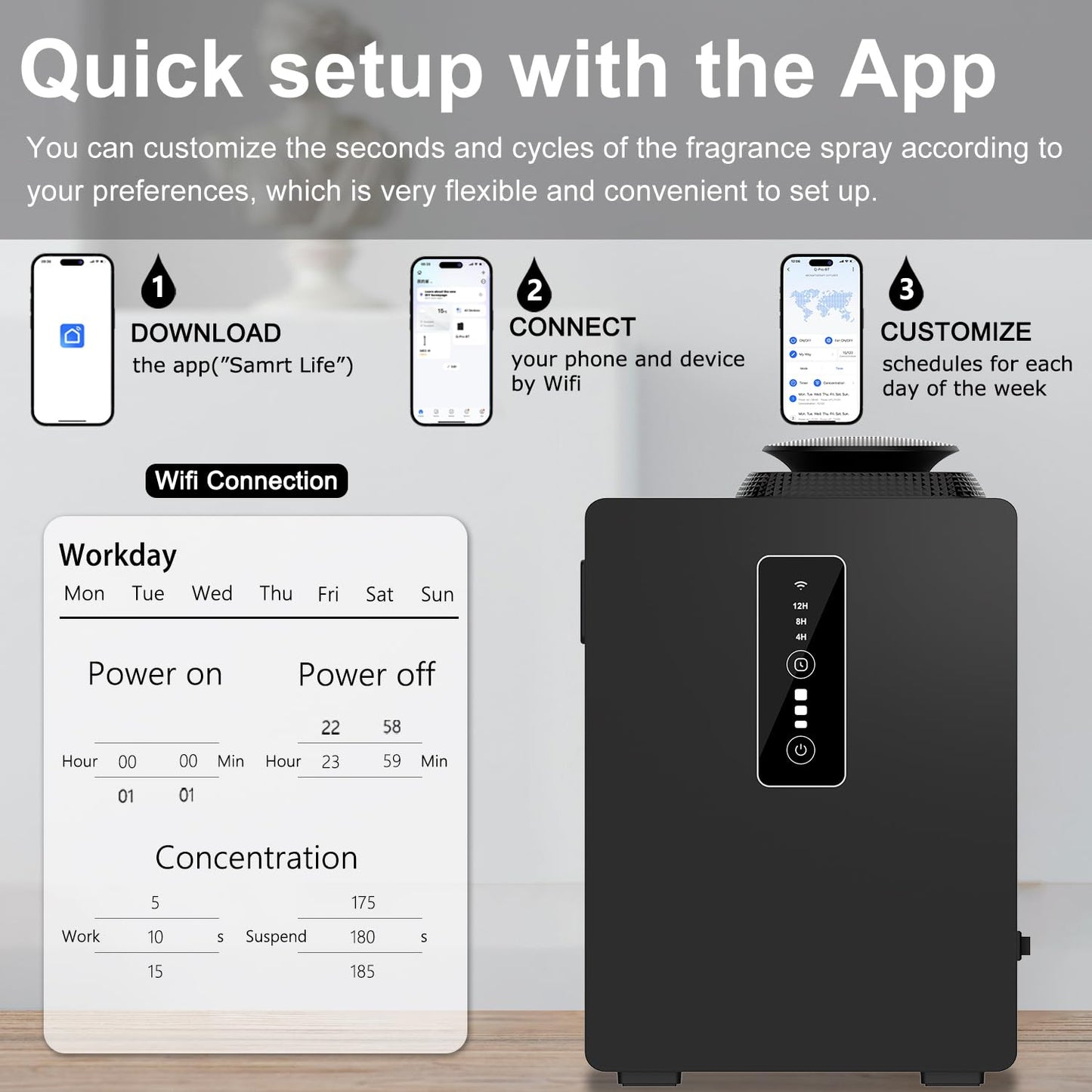 2026 Upgraded 1000ML HVAC Scent Diffuser Machine Kit, Includes 2 Premium Oils, Coverage 6000 Sq.Ft, APP WiFi Control, Waterless Cold Air Aromatherapy Essential Oil Hotel Scent Diffuser for Large Room