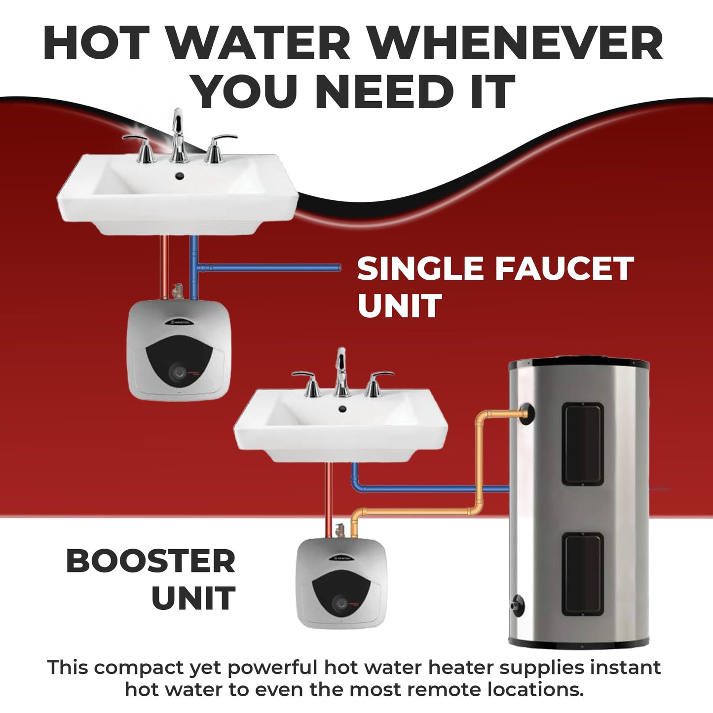 4 Gallon Capacity, 120-Volt – Ariston Andris Mini Tank Electric Water Heater – Heating Solution for Under Sink, RV, and Compact Spaces, Smart Boost for Versatile Heating, Simple Installation