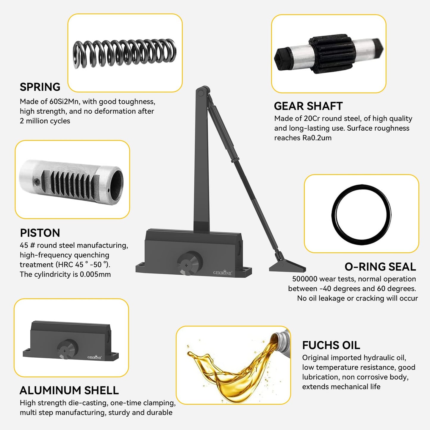 GEKRONE Automatic Door Closer Heavy Duty Fire Prevention Spring Hydraulic Aluminum Alloy Surface Mounted Residential Commercial Grade Door Closer Adjustable Speed Door Weights 55-99 Lbs Size1-Black