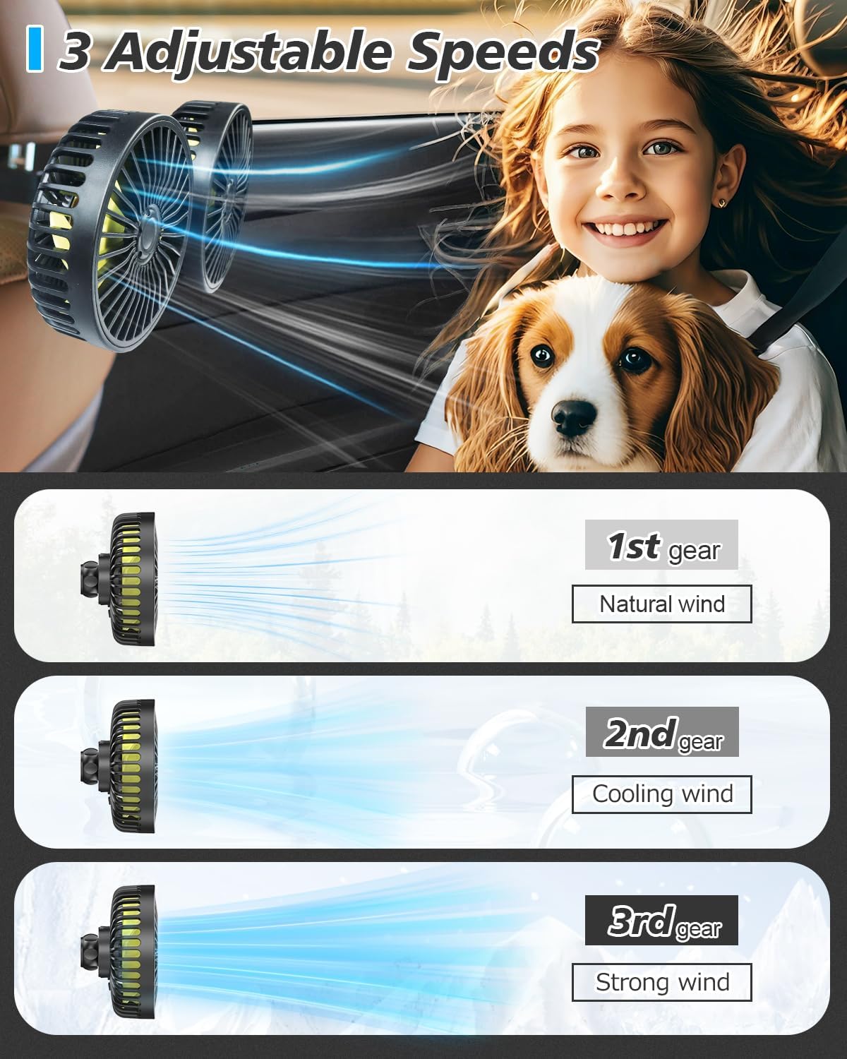 3 360 Poraxy Car Fans for Backseat Kids, Dual Head Car Fans that Blow Cold Air, Cooling USB Back Seat Speed Degree