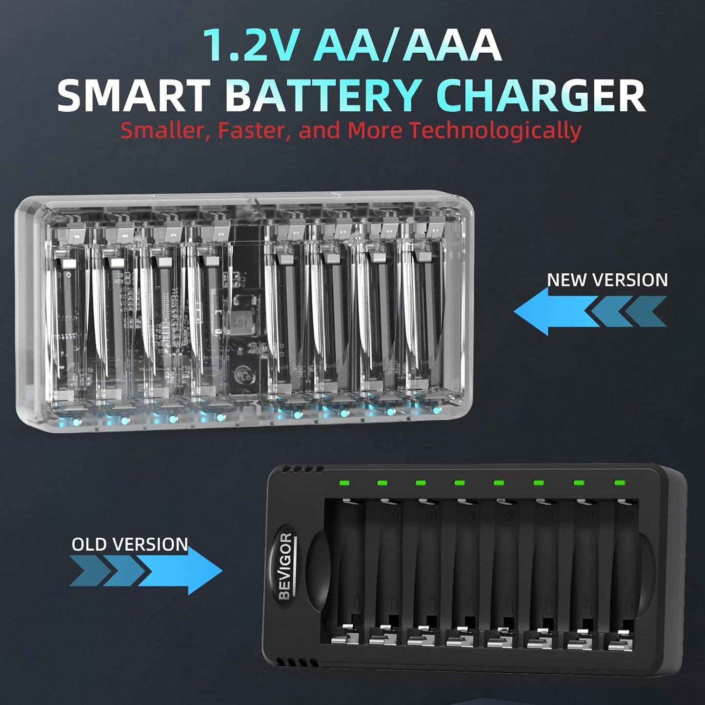 BEVIGOR 8 Rechargeable AA Batteries Charger, Bay AA AAA Battery Charger, Independent Slot Charger with LED Light