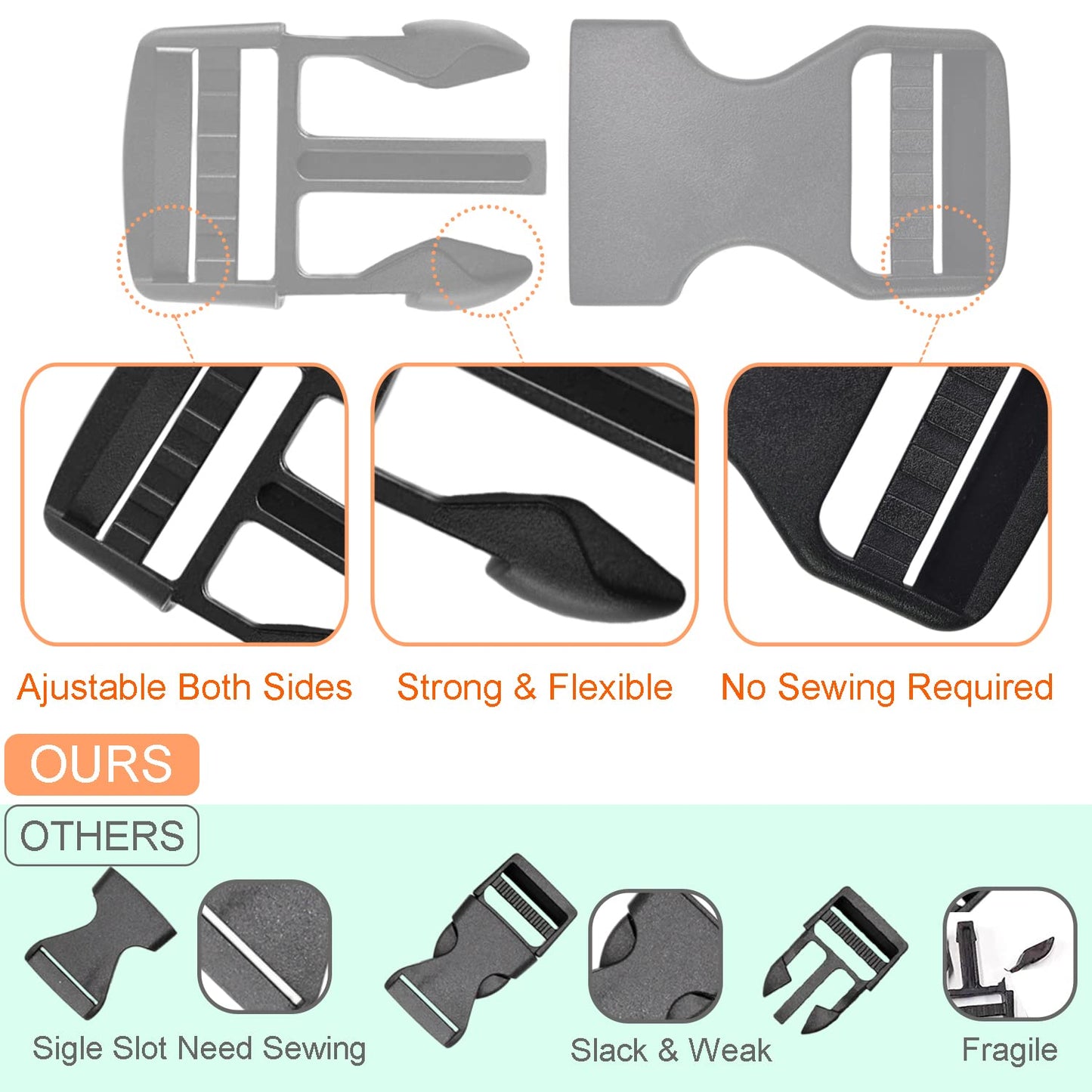6 Pack 1" Buckle Quick Side Release Buckles Dual Adjustable No Sewing Clips Plastic Buckle Replacement for Nylon Webbing Straps Backpack Belt Dog Collars(Inner Diameter 1 Inch)