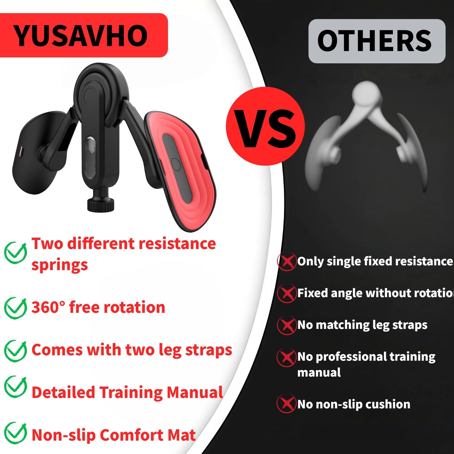 Inner Thigh Exerciser for Women with Non-Slip Straps, Thigh Trainer & Pelvic Floor Trainer, Thigh Master for Inner Thigh Workout, Kegel Exerciser Home Fitness Equipment