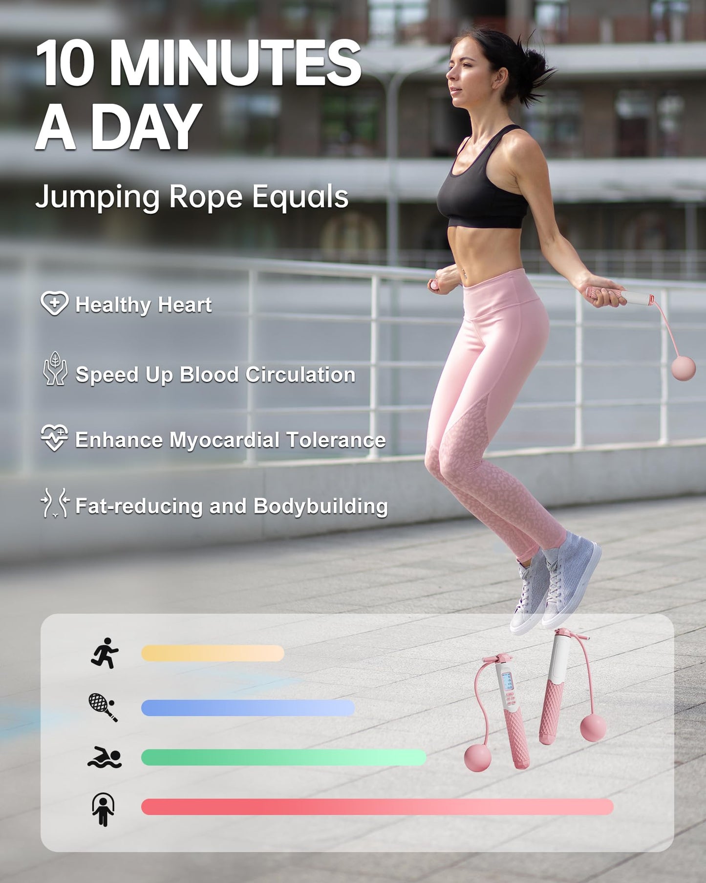 nonogo Cordless Jump Rope with Counter for Fitness - Adjustable Smart Skipping Rope For Men Women Kids Outdoor Speed Boxing Crossfit Workout Exercise Cardio