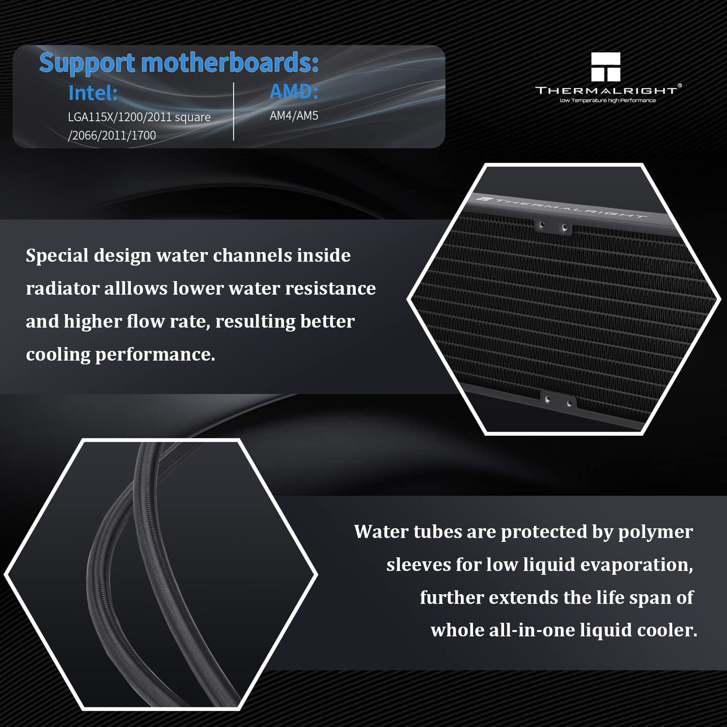 Frozen 240 3300RPM,TL-E12 Fan2,Water AM4/AM5,Intel LGA1150/1151/1200/1700/2011 Thermalright Prism Black CPU Liquid