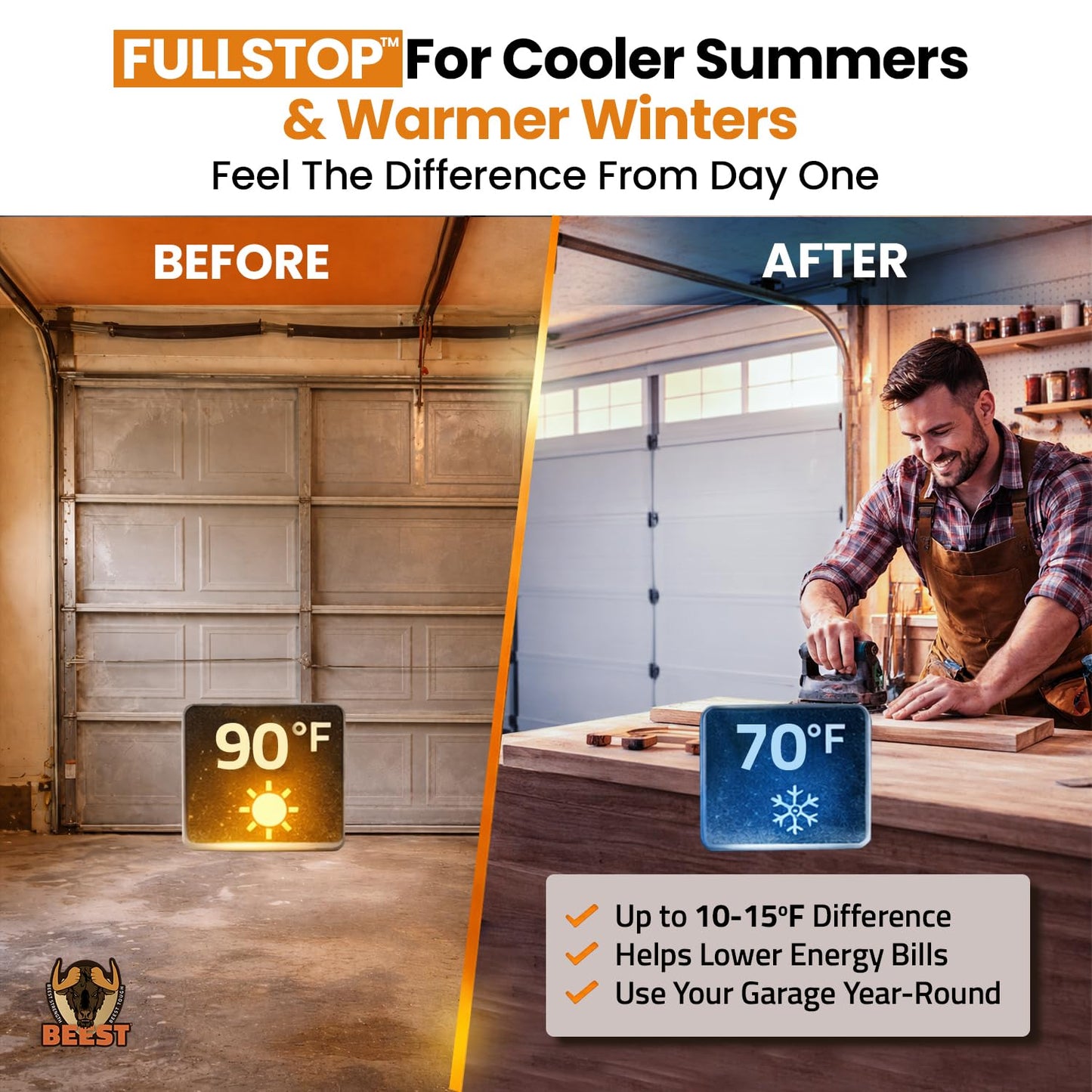 BEEST FULLSTOP Garage Door Insulation Kit w/ Seals & Window Films - 16x7 & 16x8 ft Double Garage Door Insulation Panels - Easy-to-Install 16 Pre-Cut 24x48 Foam-Core Panels w/ Tape, Cutter & Squeegee