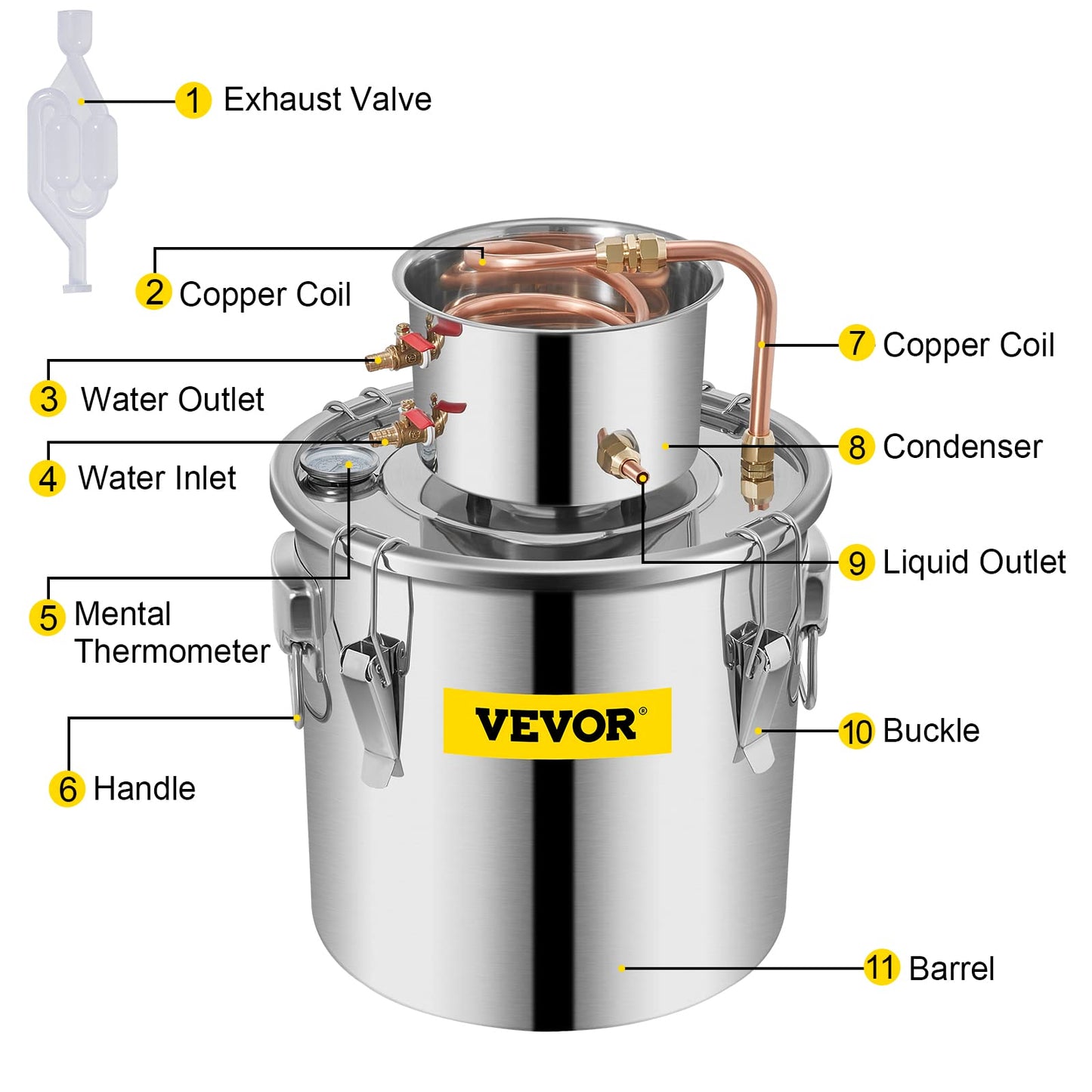 VEVOR Alcohol Still 8Gal/30L Alcohol Distiller Stainless Steel Distillery Kit for Alcohol With Copper Tube & Pump Home Brewing Kit Build-in Thermometer for DIY Whisky Wine Brandy
