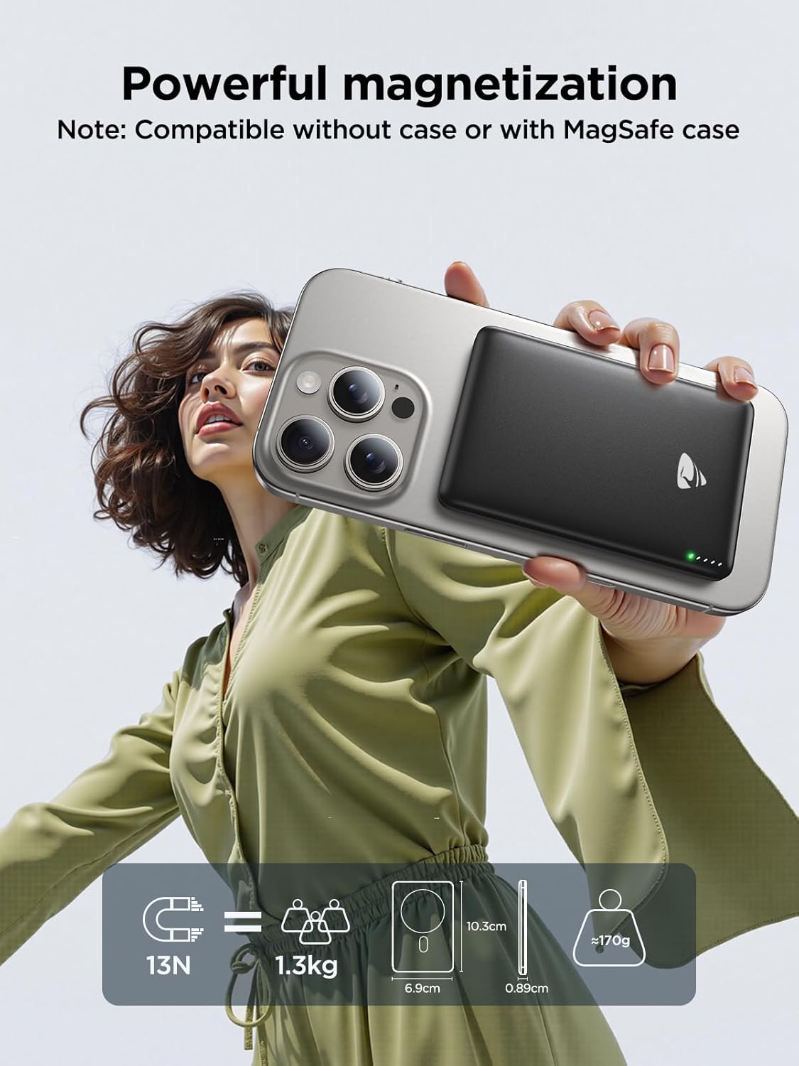 Aioneus 5000mAh 0.35'' 20W Pack 17/16/15/14/13/12 Magsafe Portable Charger, Magnetic Power Bank Ultra Slim with PD USB