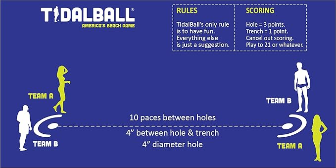 Set | America’s Ultimate Beach Game Accessories And Must Haves, Outdoor Toss Beach Games for Adults Teens Friends & Family