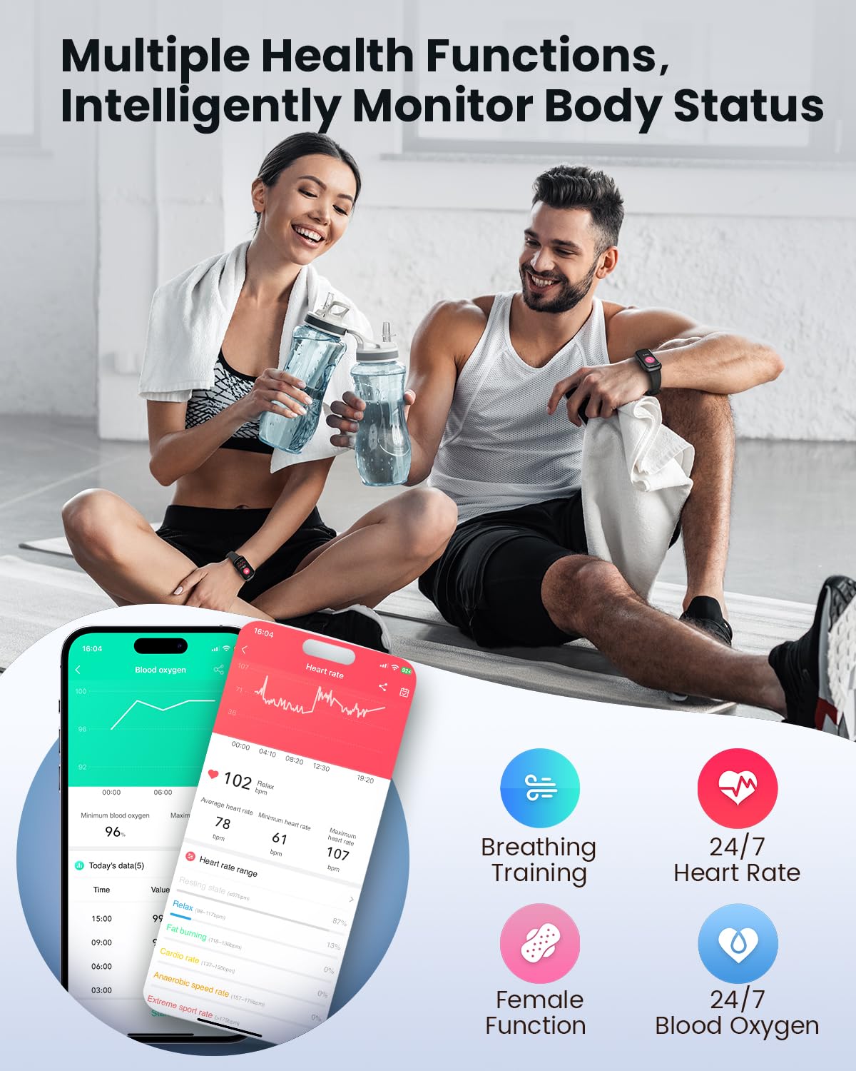 DEKELIFE Fitness Trackers,Smart Watches for Men Women with 24/7 Heart Rate/Sleep Monitor, Fitness Watch with IP68 Waterproof, Health Activity Trackers for Android and iPhone Carbon Black