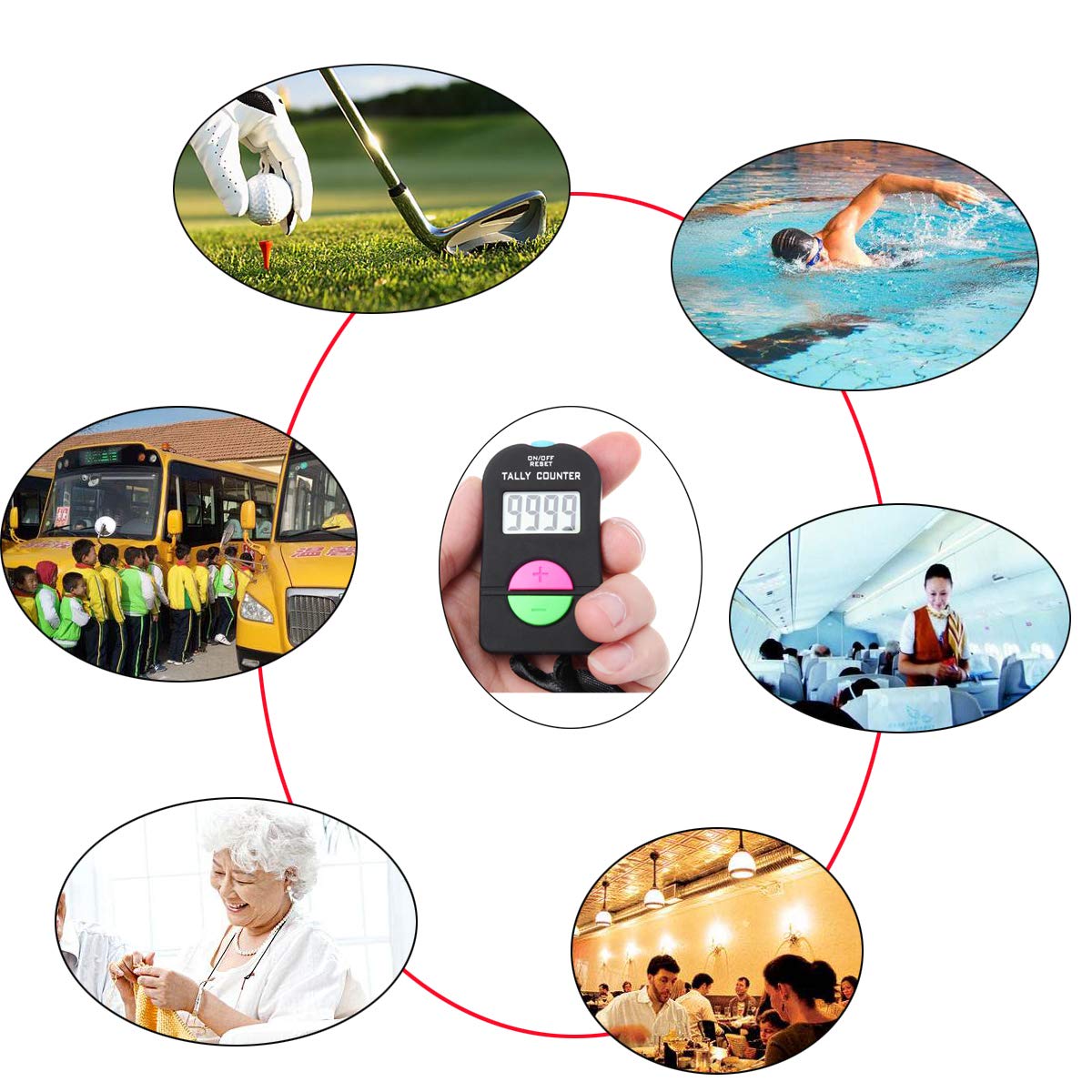 Woniutch Electronic Tally Counter/Handheld Number Clicker with Lanyard, 4-Digital,Disc Golf/Baseball Pitch/Bus Driver/Fish/Crochet Row Count (1 Pack)
