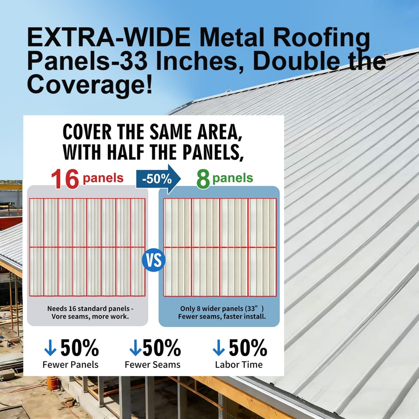 Extra-Wide Coverage Metal Roof Panels (62"x33") Corrugated Galvanized Steel with Screws Waterproof for Warehouse Industrial Shed Garage Patio Roofing 8 Pcs Ivory