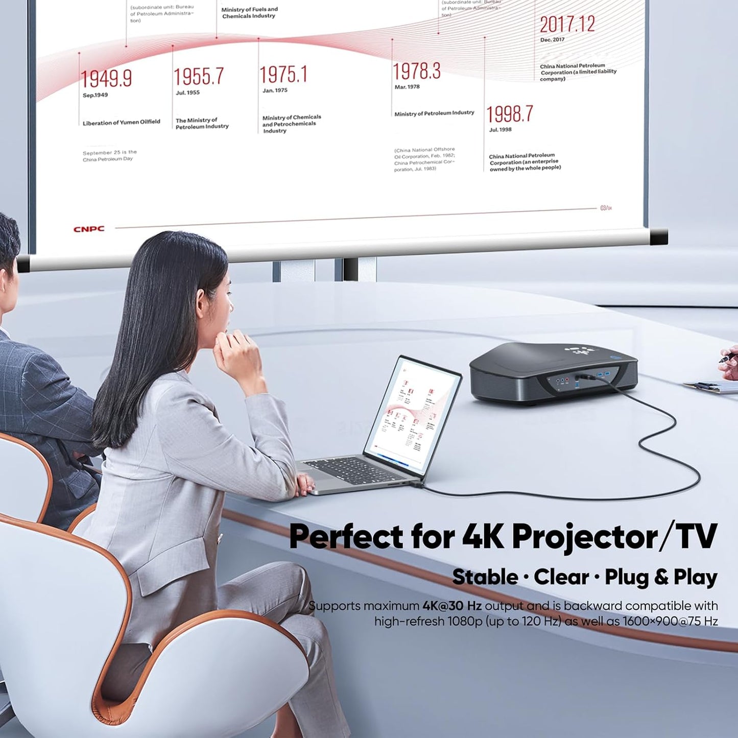 3ft, 4K@30Hz 1080P@120Hz HDMI1.4, Display Port to HDMI Cable [One-Direction] DisplayPort to DP (Source) to HDMI