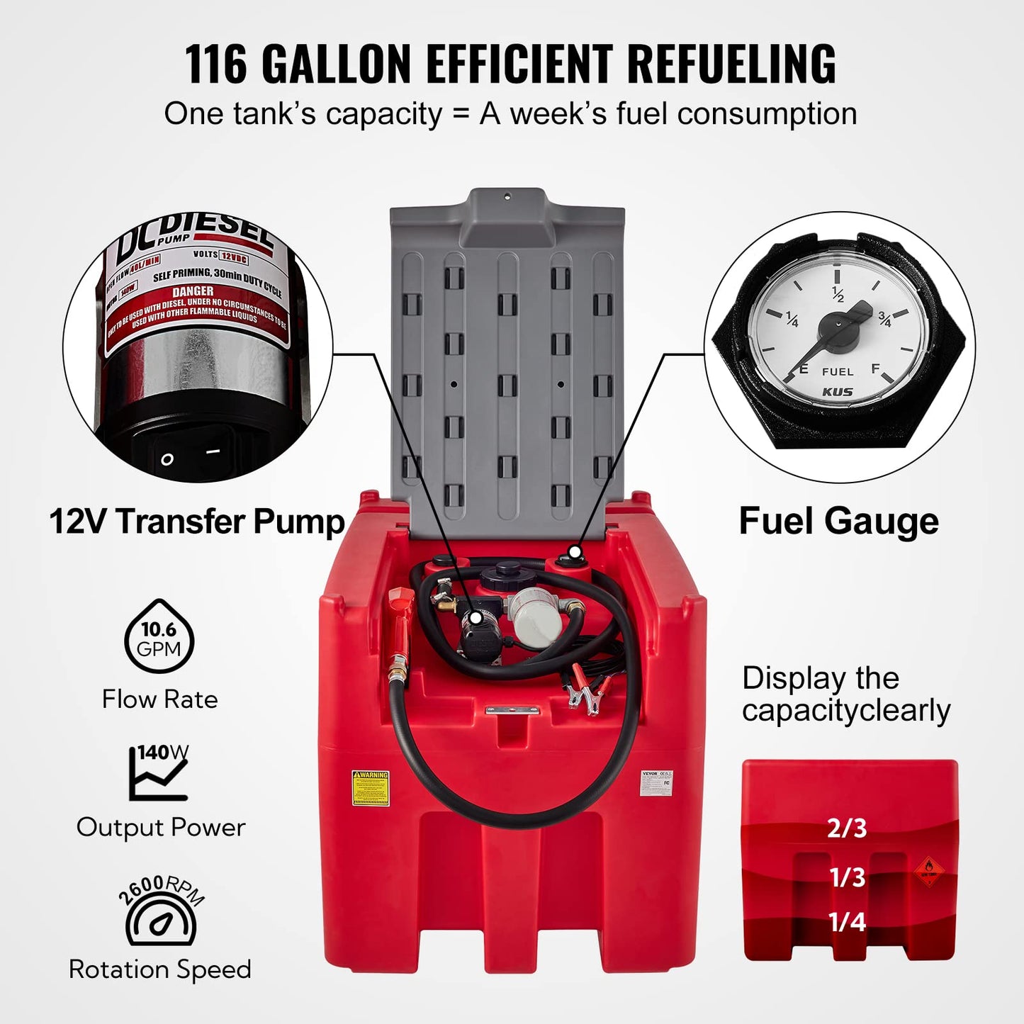 VEVOR Portable Diesel Tank, 116 Gallon Capacity & 10 GPM Flow Rate, Diesel Fuel Tank with 12V Electric Transfer Pump and 13.1ft Rubber Hose, PE Diesel Transfer Tank for Easy Fuel Transportation, Red