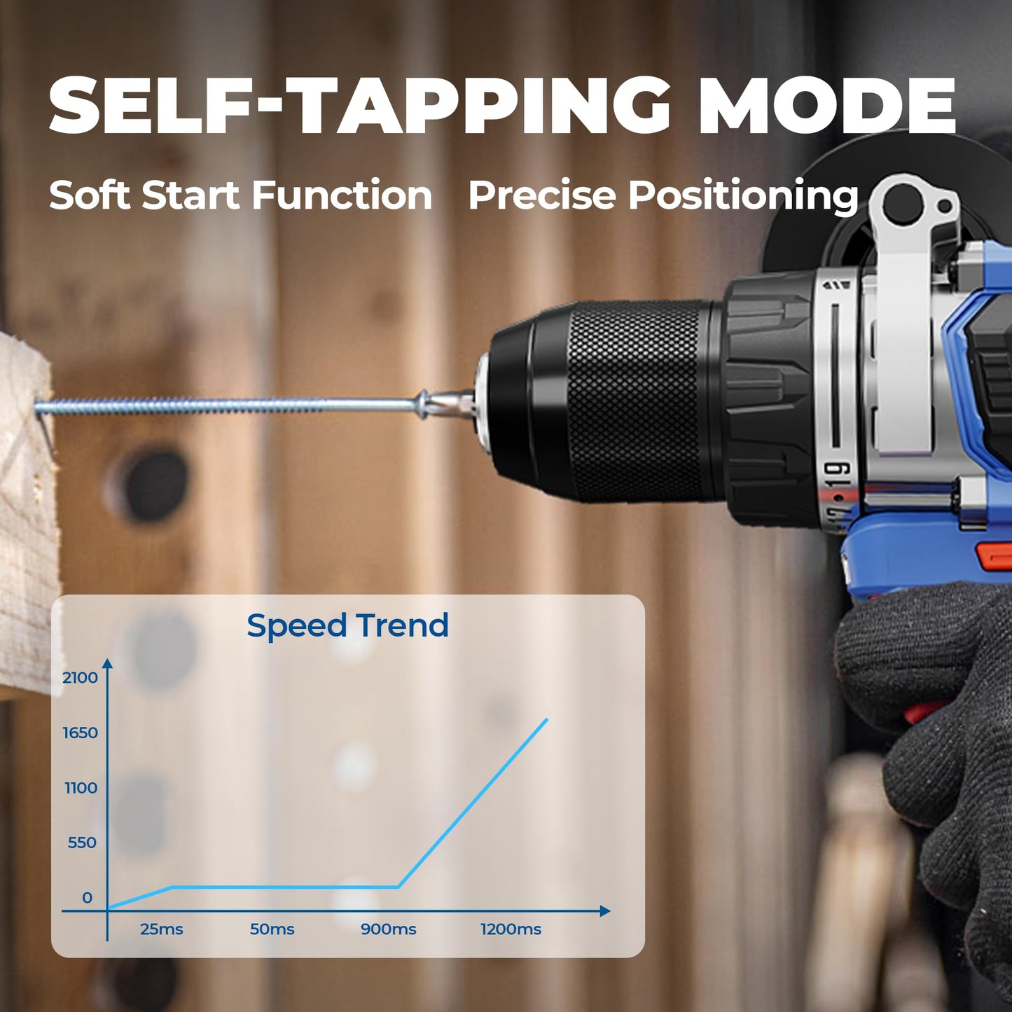 Dong Cheng 20V Brushless Hammer Drill, 1416in-lbs, 2 x 4.0Ah Battery, 1/2" Keyless Metal Chuck, 19+1+1 Clutch, Cordless Heavy-Duty Drill for Drilling Brick Wall, Metal, Wood