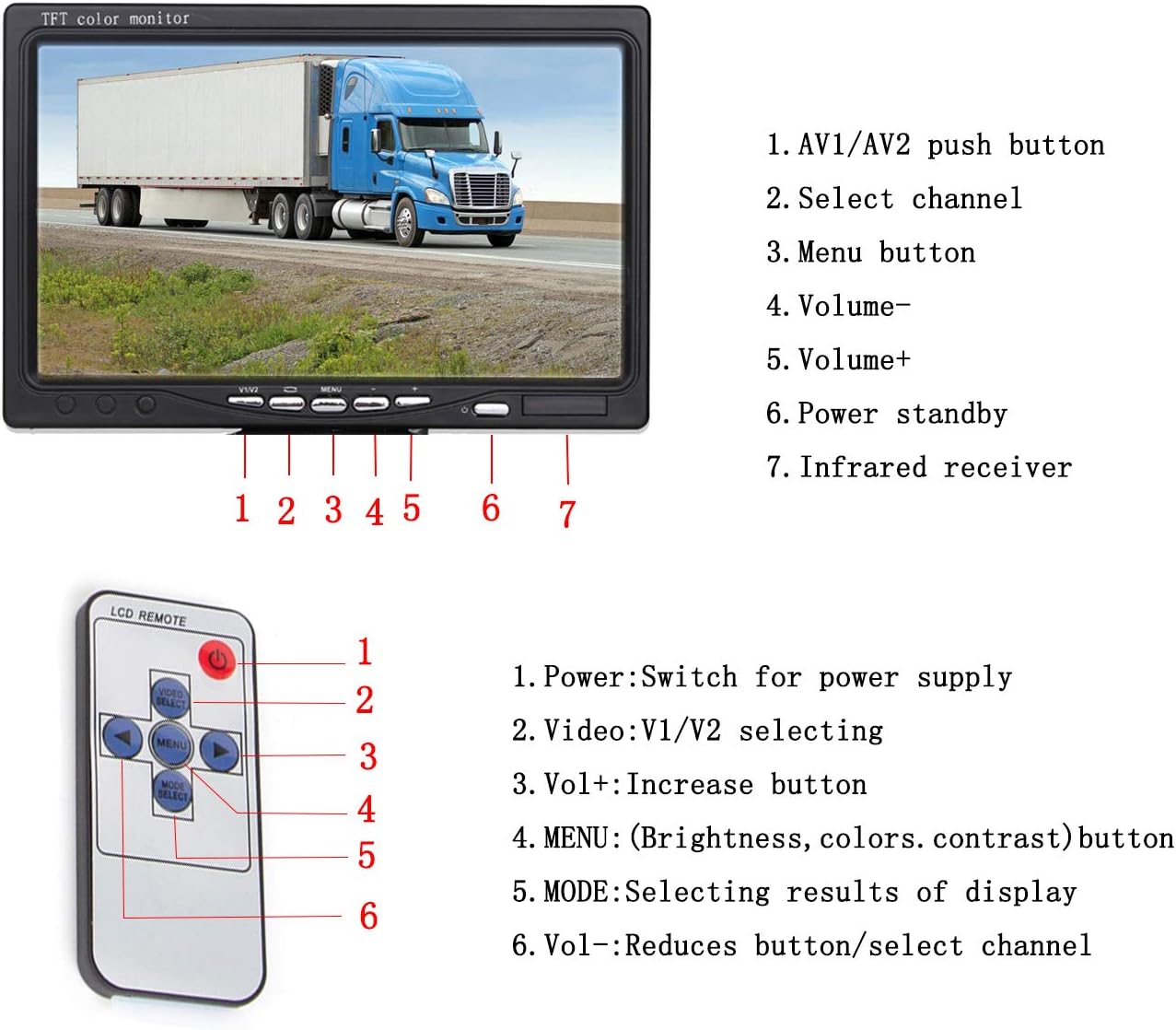 Yasoca 7 Inch LED Backlight TFT LCD Monitor for Car Rearview Cameras, Car DVD, Serveillance Camera, STB, Satellite