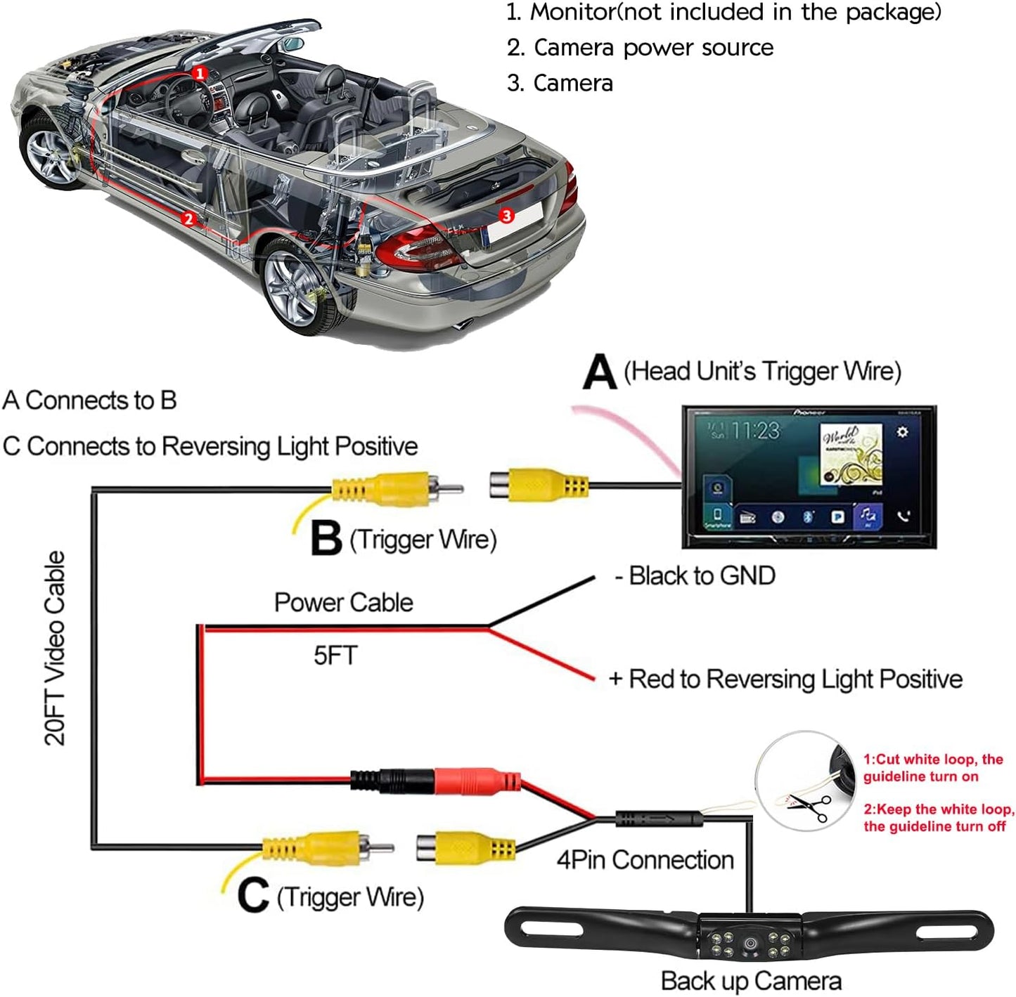 YUGUANG 1080P 170 License Plate Backup Camera, AHD Degree Wide View Angel Night Vision Guide Line On/Off Waterproof