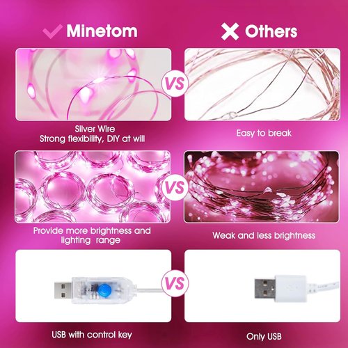 Minetom 300 LED Curtain Lights - Dimmable Fairy Lights with Remote & Timer | Pink USB String Lights for Indoor Decor