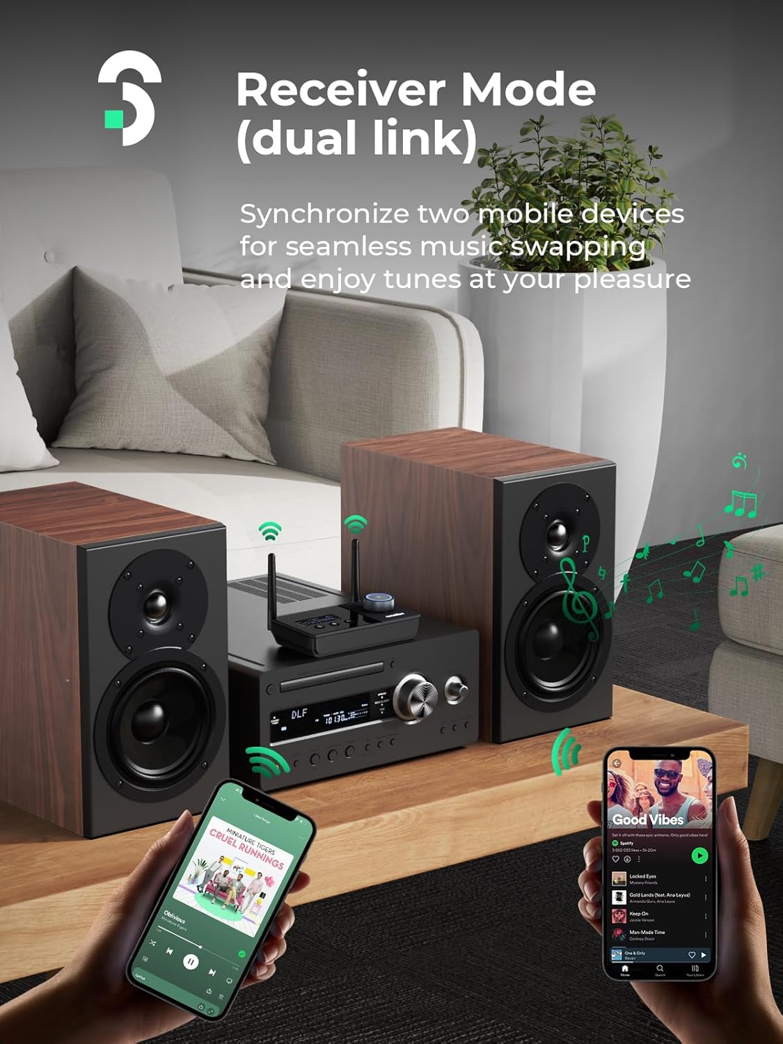 SOOMFON 5.3 3-in-1 2 Dual Antenna Bluetooth Transmitter for TV Bluetooth Receiver to Headphones with LCD Display Volume