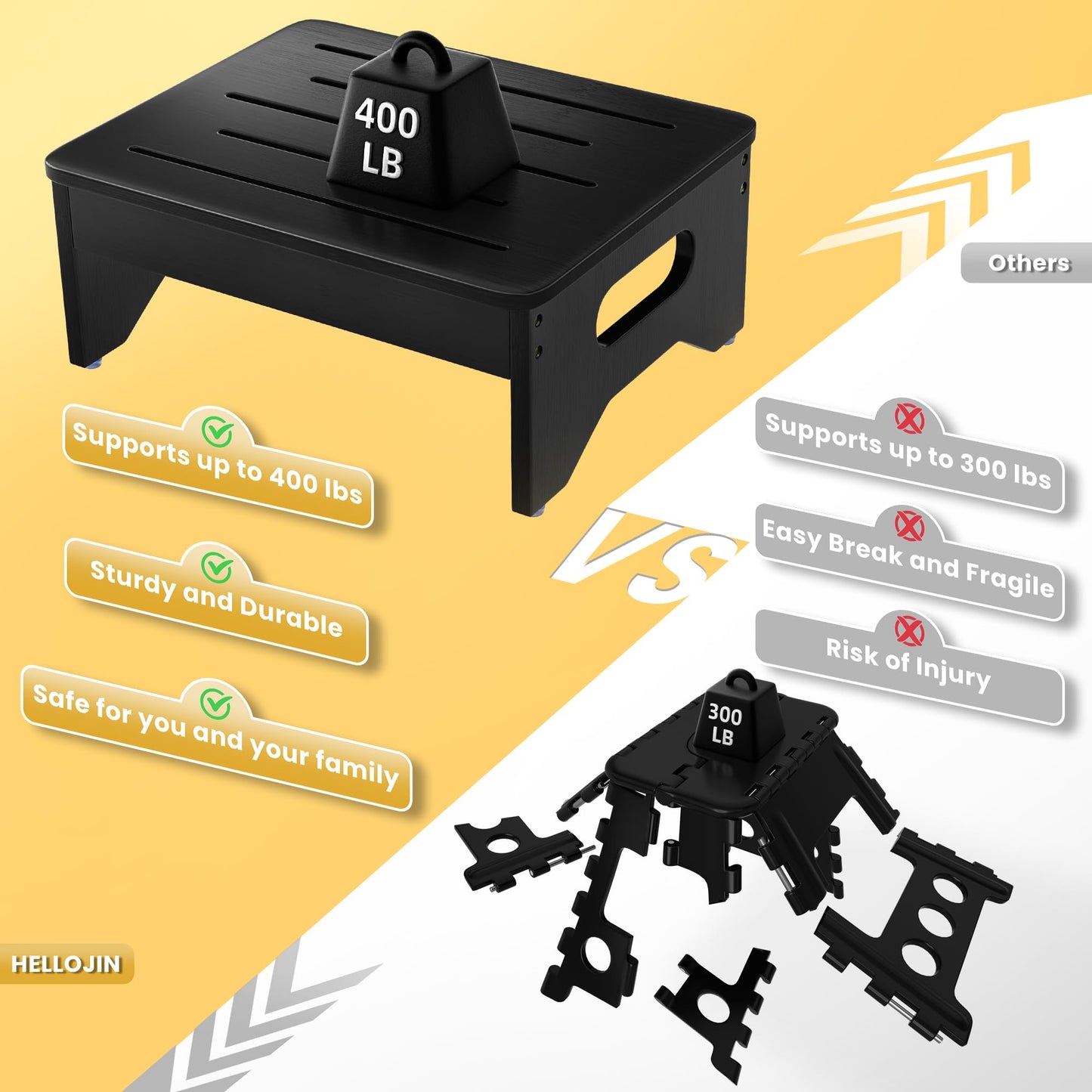 Wooden Step Stool for Adults & Kids, Non-Slip Rubber Feet, 6.5 Inch High, Lightweight Small Step, 400 Lbs Capacity, Bed Step Stool for High Bed, Bathroom & Kitchen (Black)