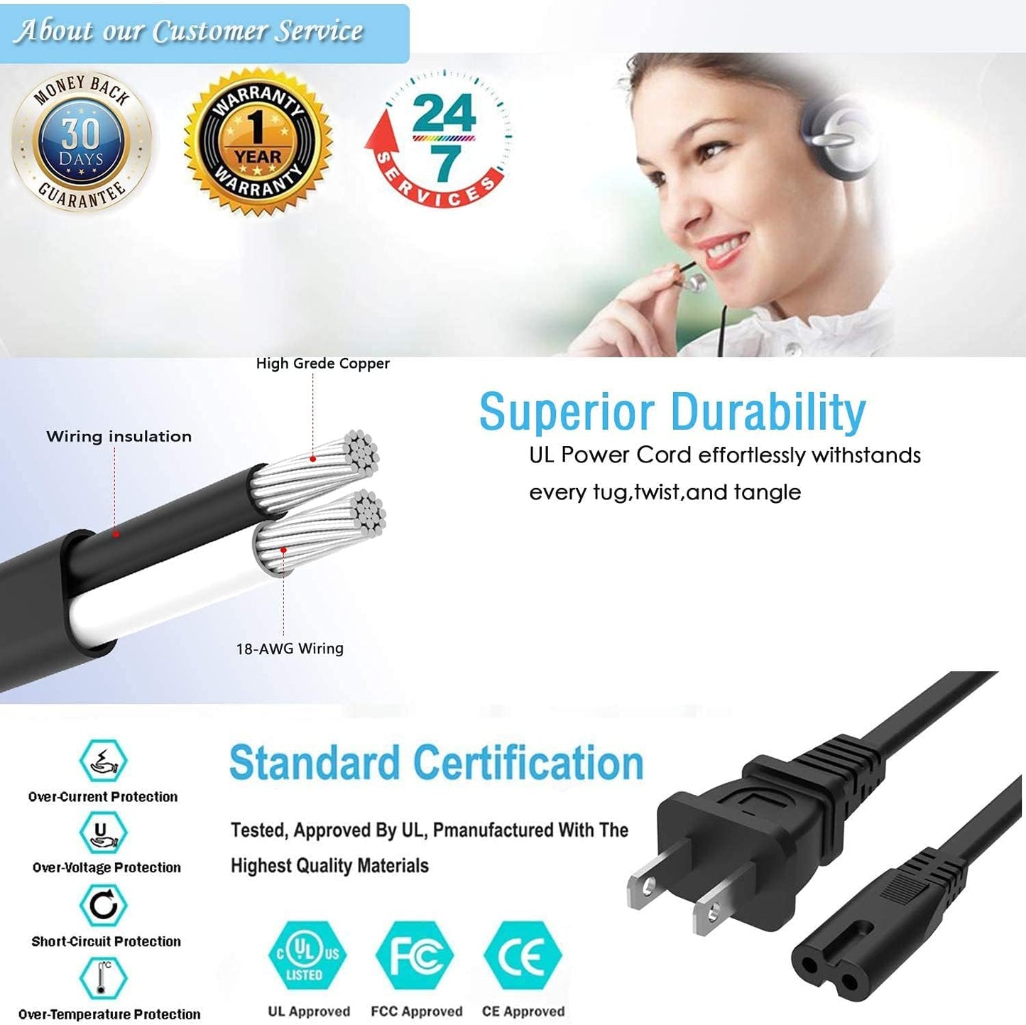 BestCH PBAR1US1BLK AC in Power Cord Outlet Socket Cable Plug Lead for Sonos Playbar Soundbar Wireless Speaker TV Sound