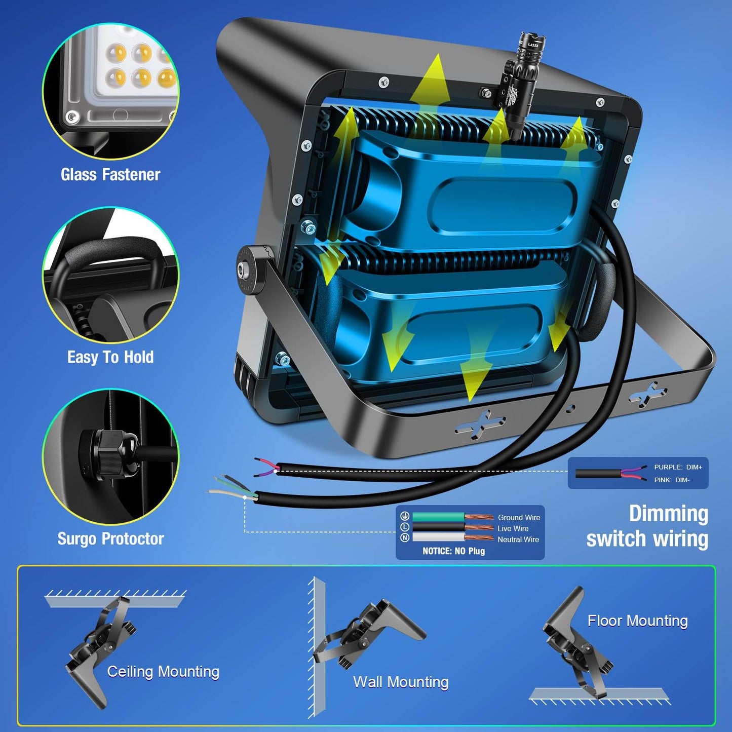 ledmo 500W Dimmable Led High Mast Stadium Light, 75000LM Super Bright Outdoor Arena Floodlight Adjustable IP66 5000K 100-277V Sports Court Lighting for Commercial Square Ballpark Large Yard Area