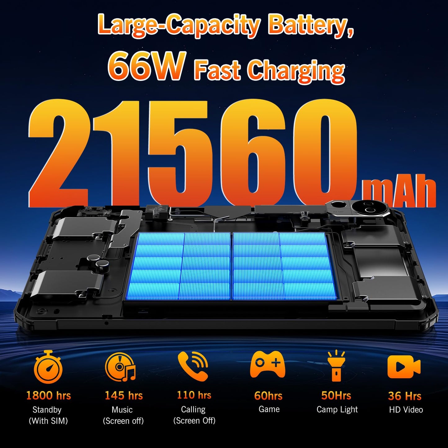 FOSSIBOT DT3 5G Rugged Android 15 Tablet, Dimensity 7300 5G Waterproof Tablets, 21560mAh 66W, 32GB+256GB/2TB Rugged Tablet, 10.4-inch 2K Screen, 64MP+32MP, Dual SIM/WiFi 6/NFC/IP68/IP69K