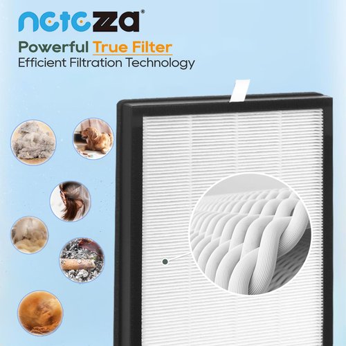 K2 Replacement Filter Compatible with Lunino K2 Air Purifier, 2 Pack Premium Double-sided Filters & 2 Pack Washable and Reusable Carbon Pre-filters