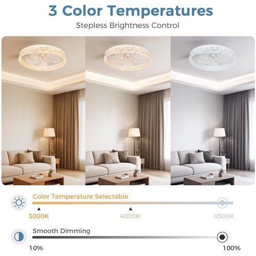 Ltemziiy 19'' Modern Ceiling Fans with Lights, Low Profile Flush Mount Remote Reversible Ceiling Fan White