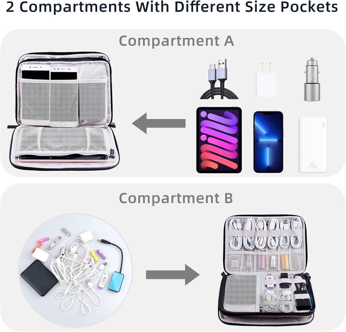 5 Electronics Organizer Travel Case Cord Cable Charger Organizer Bag Travel Accessories Essentials for Women Men Double