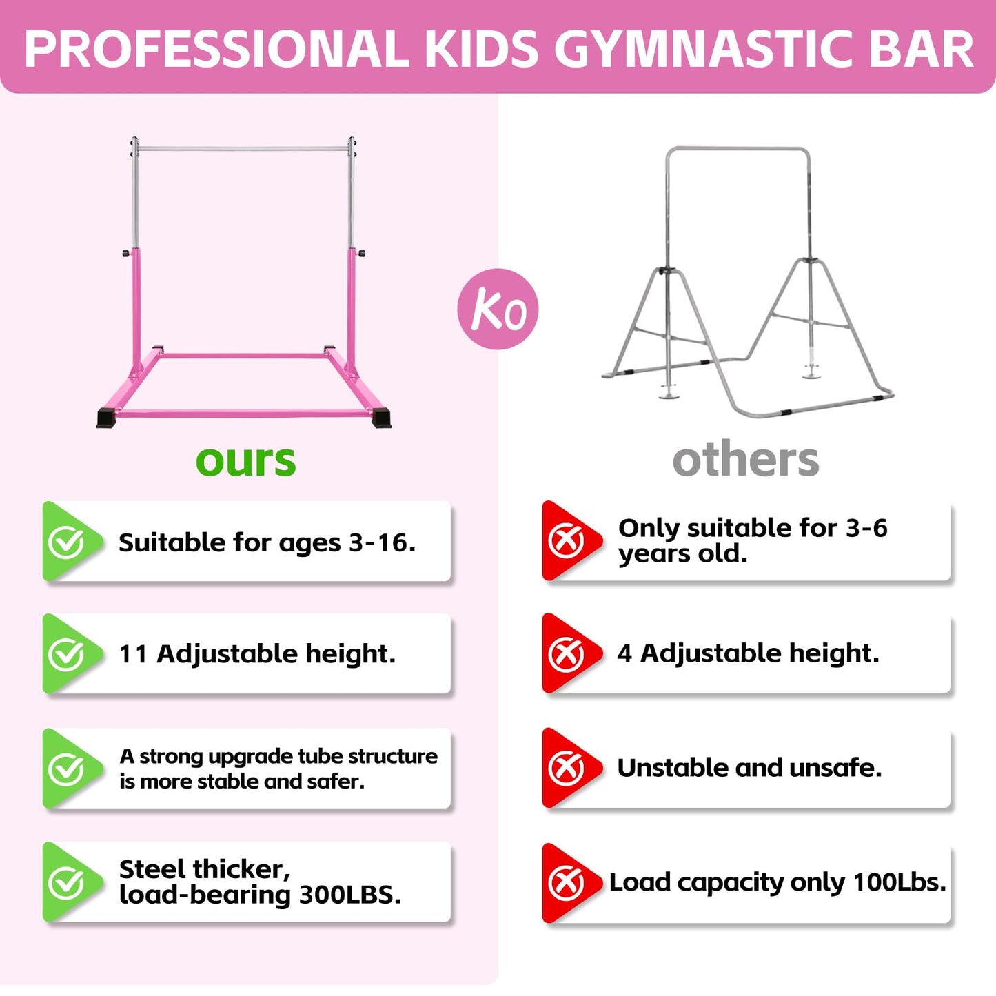 DINOFITNESS Gymnastics Bar for Kids,11 Levels Adjustable Height Gymnastics Equipment for Home,Thickened Upright Tube Gymnastic Horizontal Bars,No Wobble Gymnastics bar for Kids Ages 3-16 (Pink)