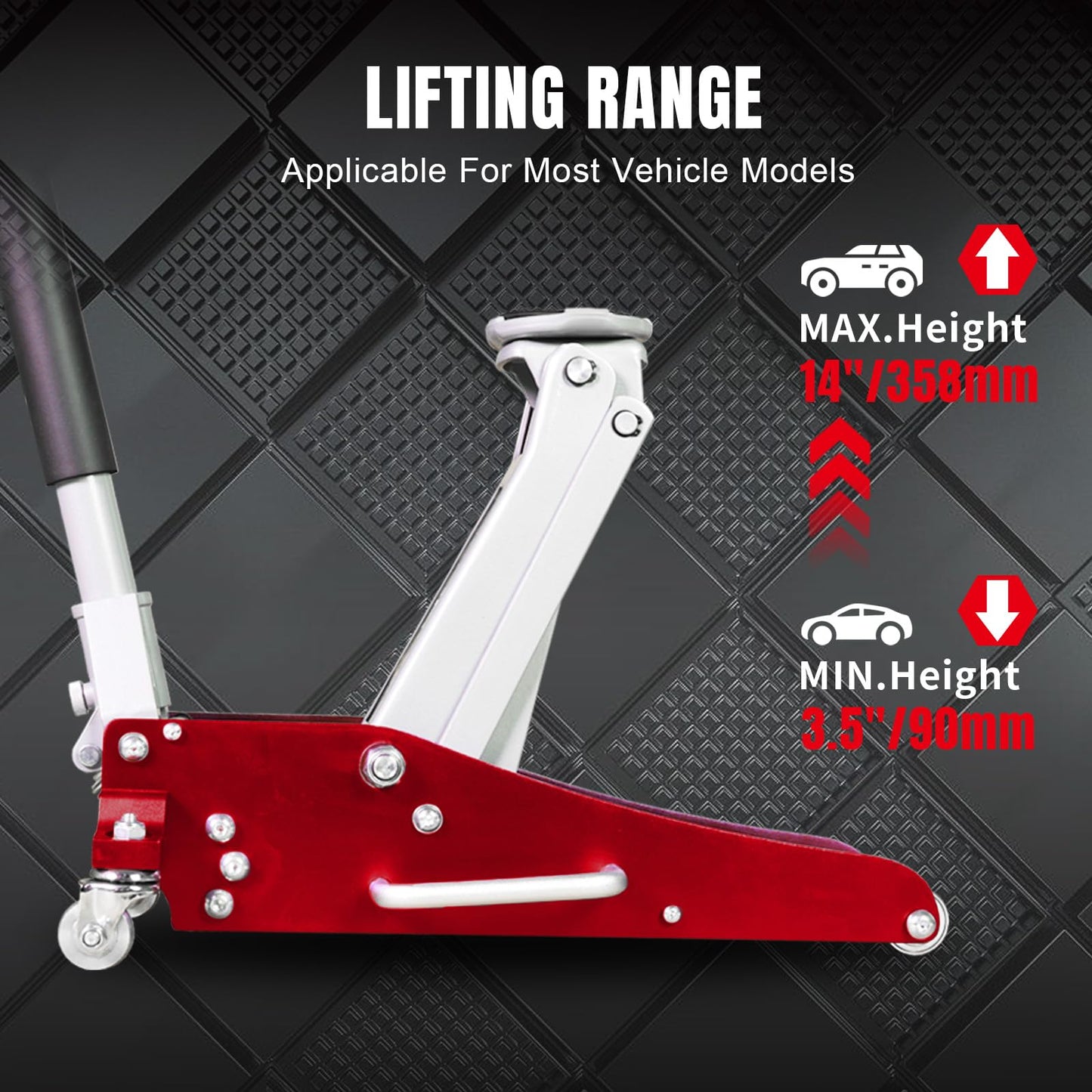 Big RED 1.5 Ton Floor Jack,Aluminum and Steel Hydraulic Low Profile Car Jack with Dual Piston Quick Lift Pump,Lightweight Racing Floor Jack for Vehicle,3,000 lb Capacity,Red,TAM815016LR