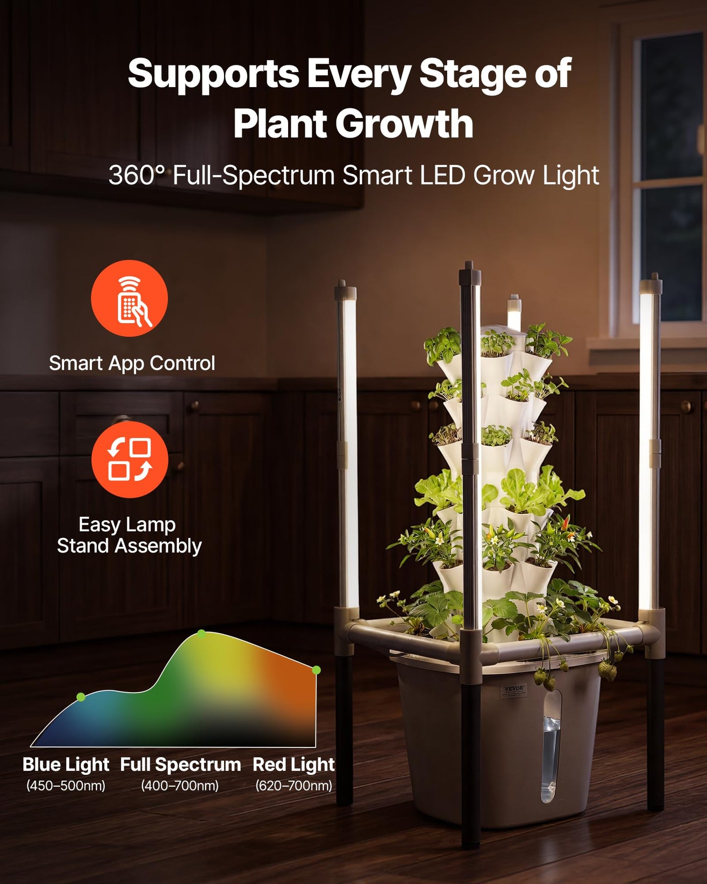 VEVOR Hydroponic Tower, 30 Pods 6 Tiers Hydroponics Growing System Kit with LED Grow Light & App Control, Vertical Home Garden with 20L Water Tank & Pump, Planter for Indoor Herbs, Fruits, Vegetables