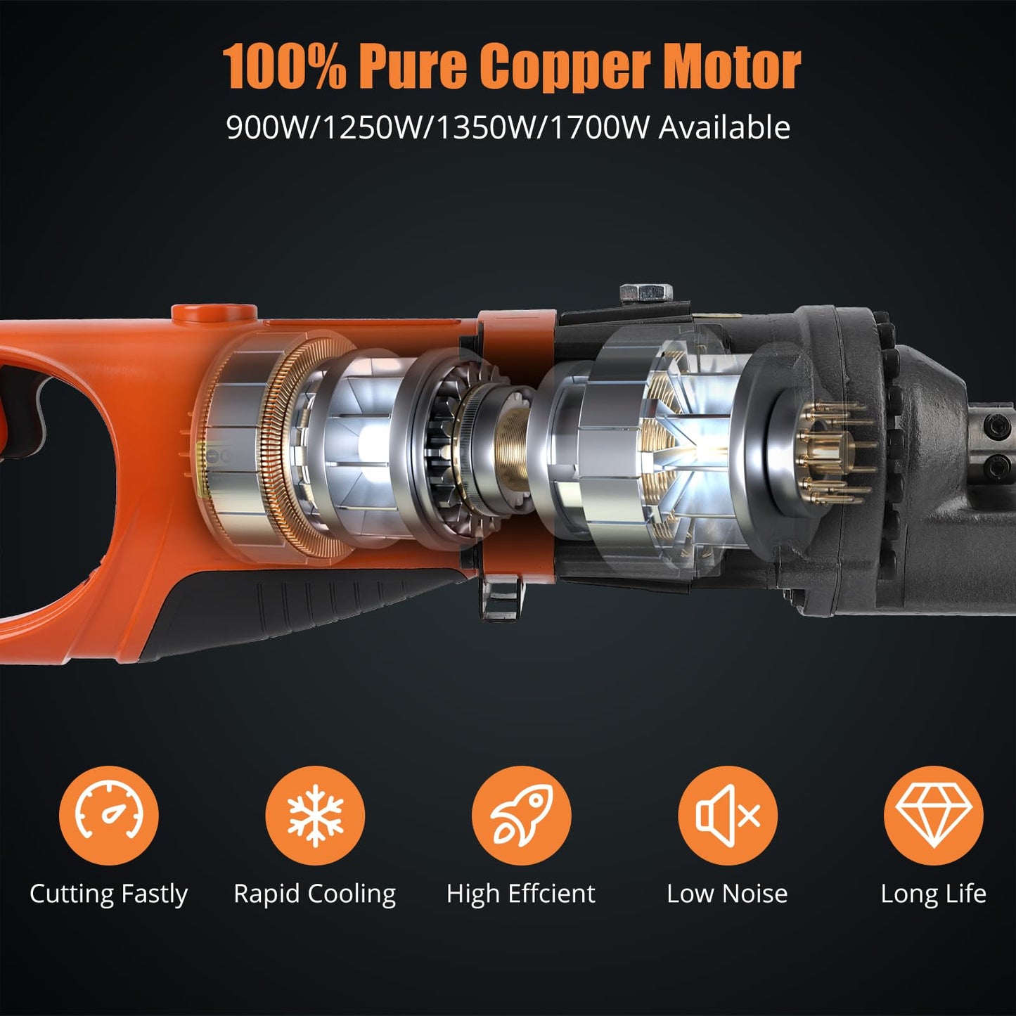 Electric Hydraulic Rebar Cutter, 900W 110V Cutting up to 5/8 Inch #5 4-16mm Rebar, Steel, with Blades, Cutting Speed 3S, Concrete Construction Tools Heavy Duty (900W RC-16)
