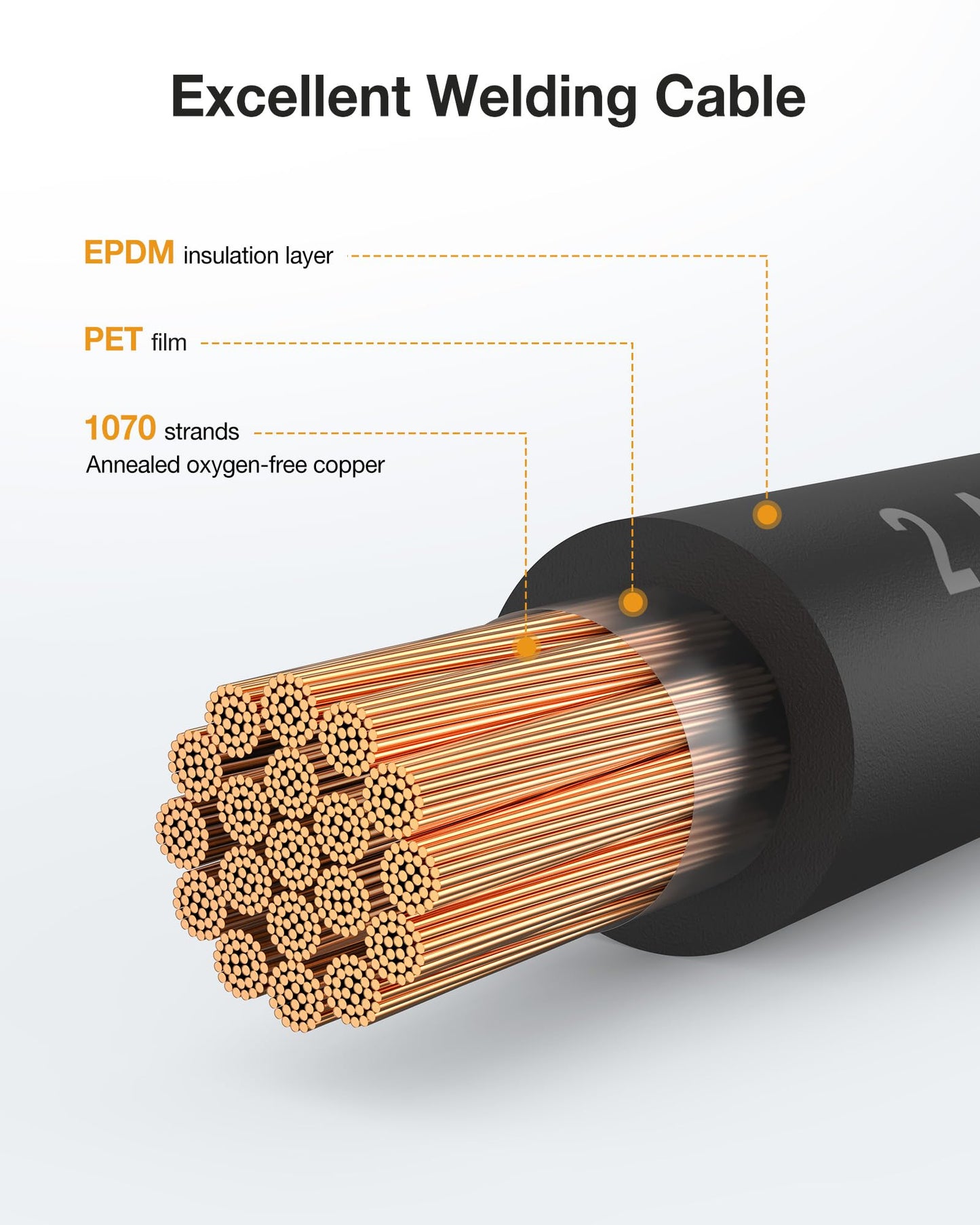 WotyWire 2 Gauge Wire Battery Cable, 2 AWG EPDM Welding Cable with Oxygen-Free Copper, Flexible/High Conductivity for Solar, Automotive, Battery, Inverter, RV, Marine (20 ft Red + 20 ft Black)