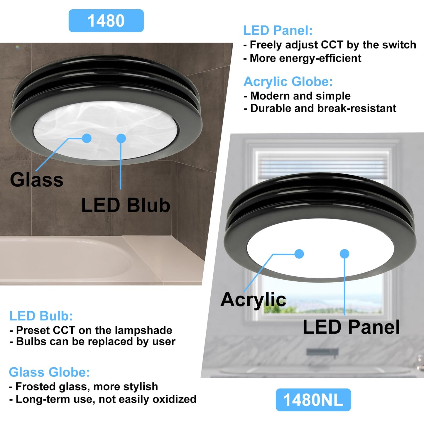 Akicon Ultra Quiet Bathroom Exhaust Fan with LED Light 80CFM 2.0 Sones Round Bathroom Ventilation Fan with Frosted Glass Cover (Oil Rubbed Bronze)