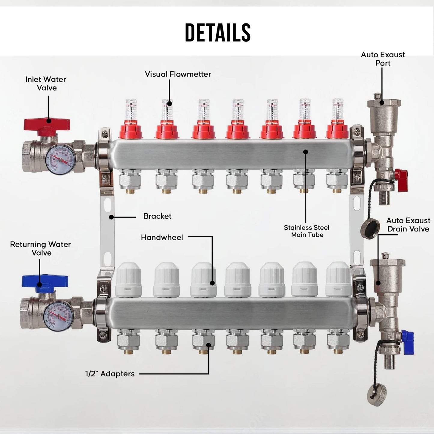 7 Loop PEX Plumbing Manifold - Stainless Steel Radiant Floor Heating Manifold - PEX Tubing Manifold With 2 Wire Actuators (1/2" PEX Adapters included)