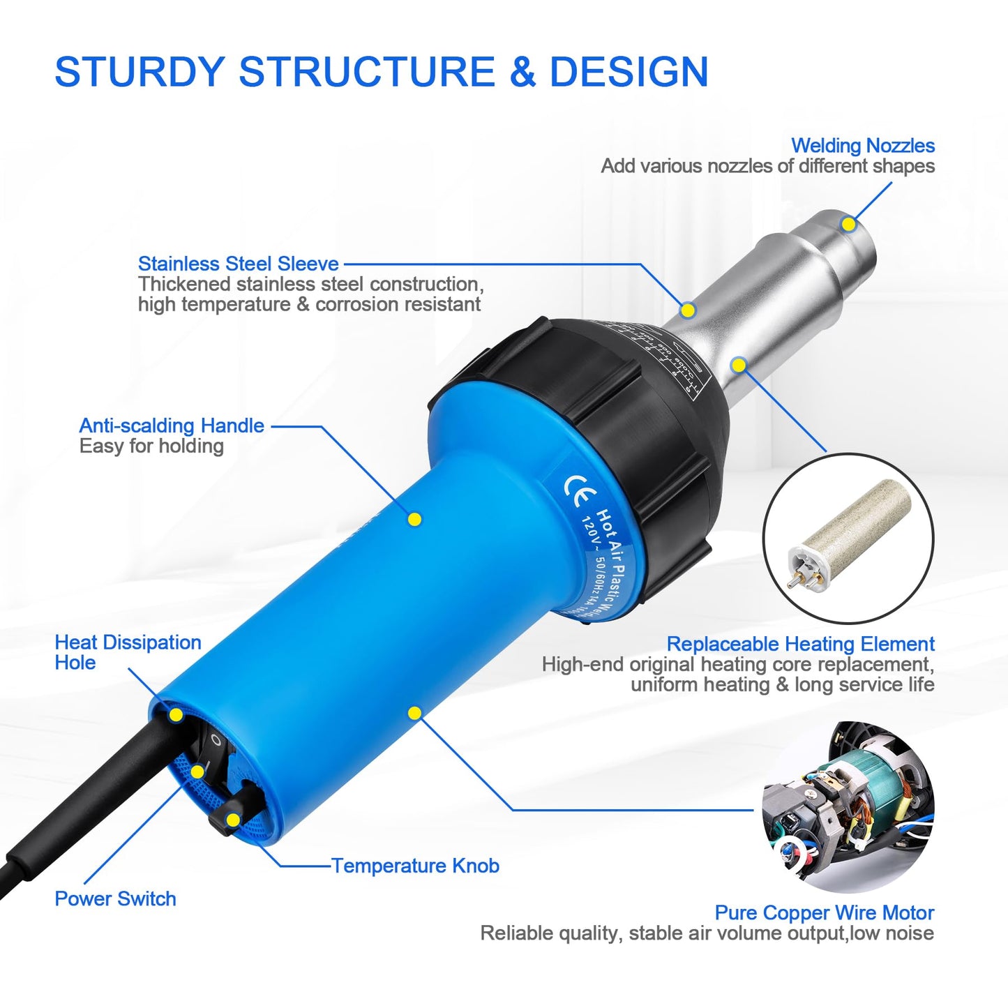 SWIGRANCE Hot Air Plastic Welder 1600W, Complete Accessories & Nozzles for Plastic Welding Roofing Kit 110V, Vinyl PVC TPO Roof Handheld Hot Air Heat Gun Plastic Welding Torch