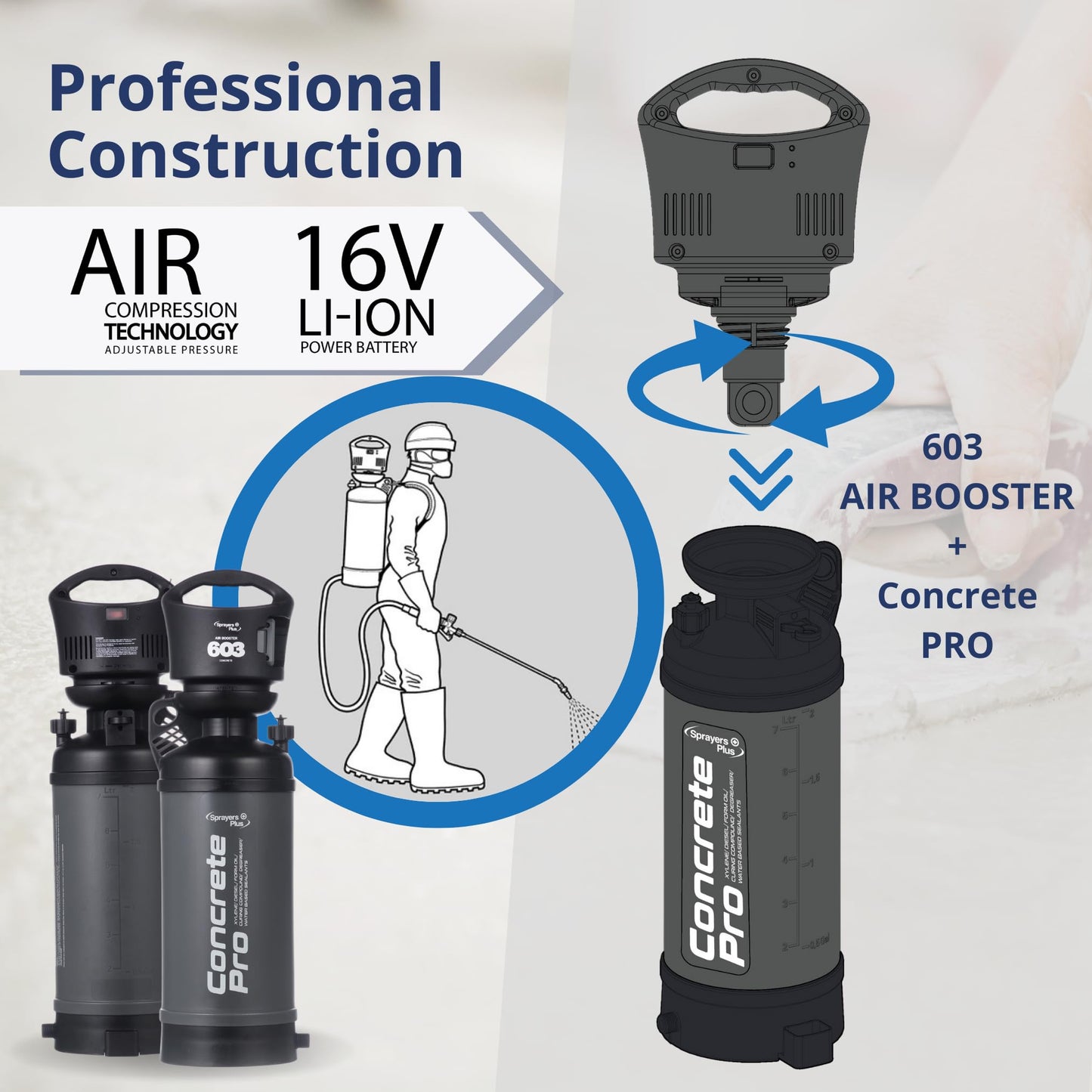 Sprayers Plus 603 Air Booster Concrete Sprayer, Battery Powered Construction Sprayer, Adjustable Pressure, Industrial-Grade Durability,Concrete Applications, Form Oils, Blench,2 Gallon