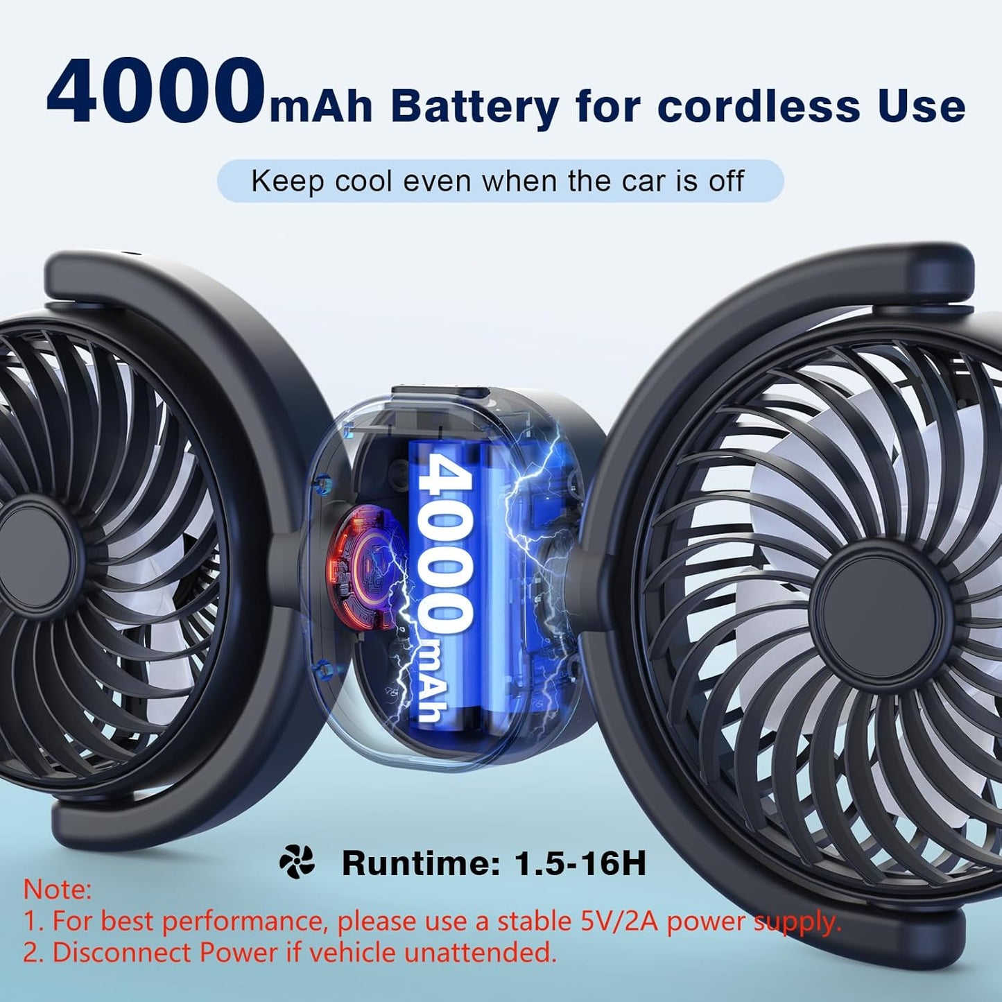 360 3-Speed 5V 2A Hayousui Rechargeable Dual-Head Fan for Car: USB Cooling Backseat Fans for Baby with Rotatable